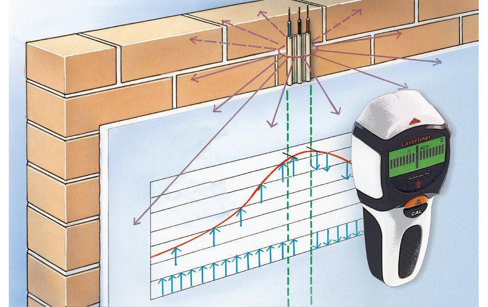 Laserliner Ortungsgerät MultiFinder Plus