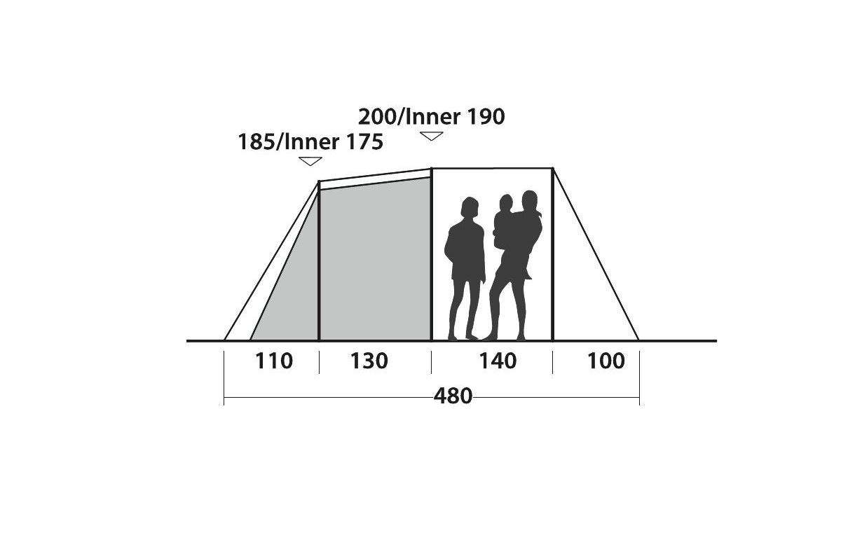 Easy Camp Tunnelzelt Huntsville 500, 5 Personen