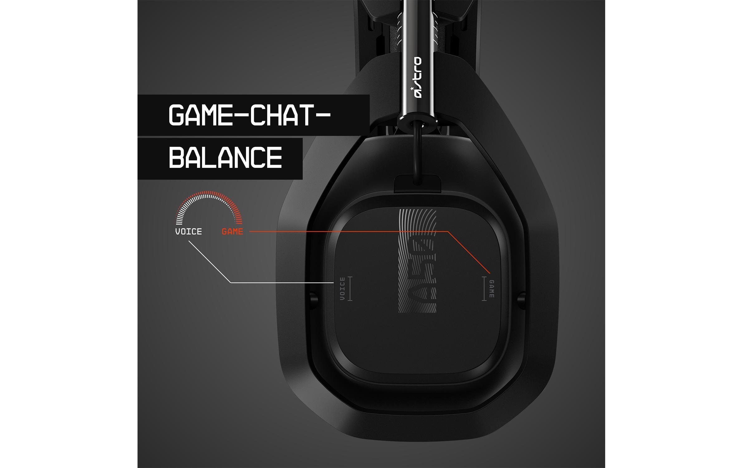 Astro Gaming Headset Astro A50 mit Base Station Schwarz