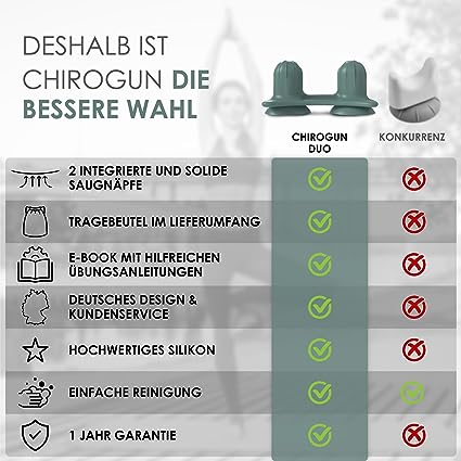 CHIROGUN® Duo Triggerpunkt Drücker mit Saugnapf Green