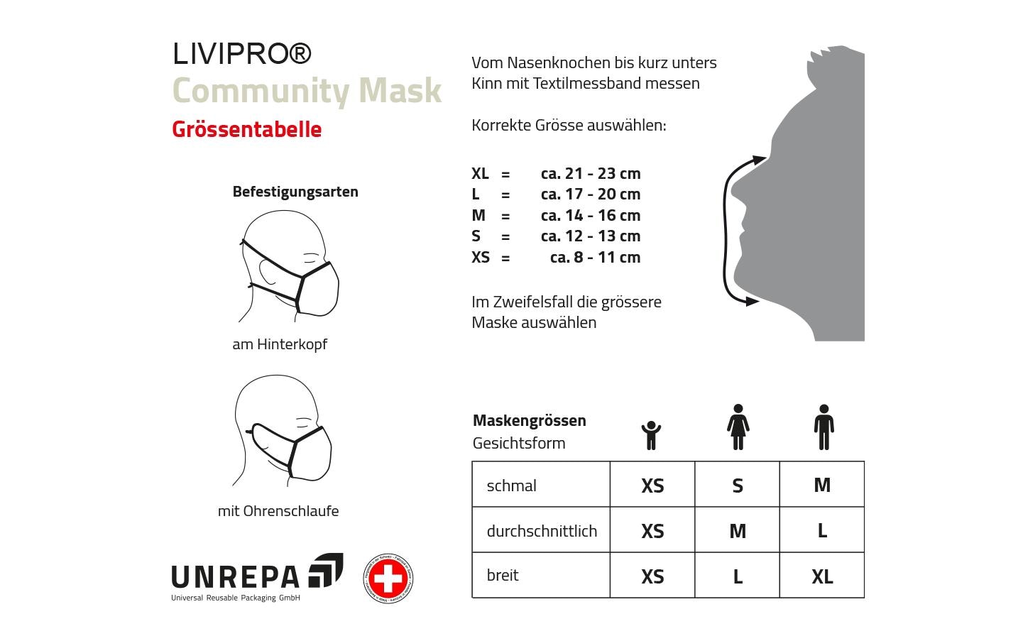 UNREPA Community Stoffmaske LIVIPRO Evolution Gr. S, Schwarz