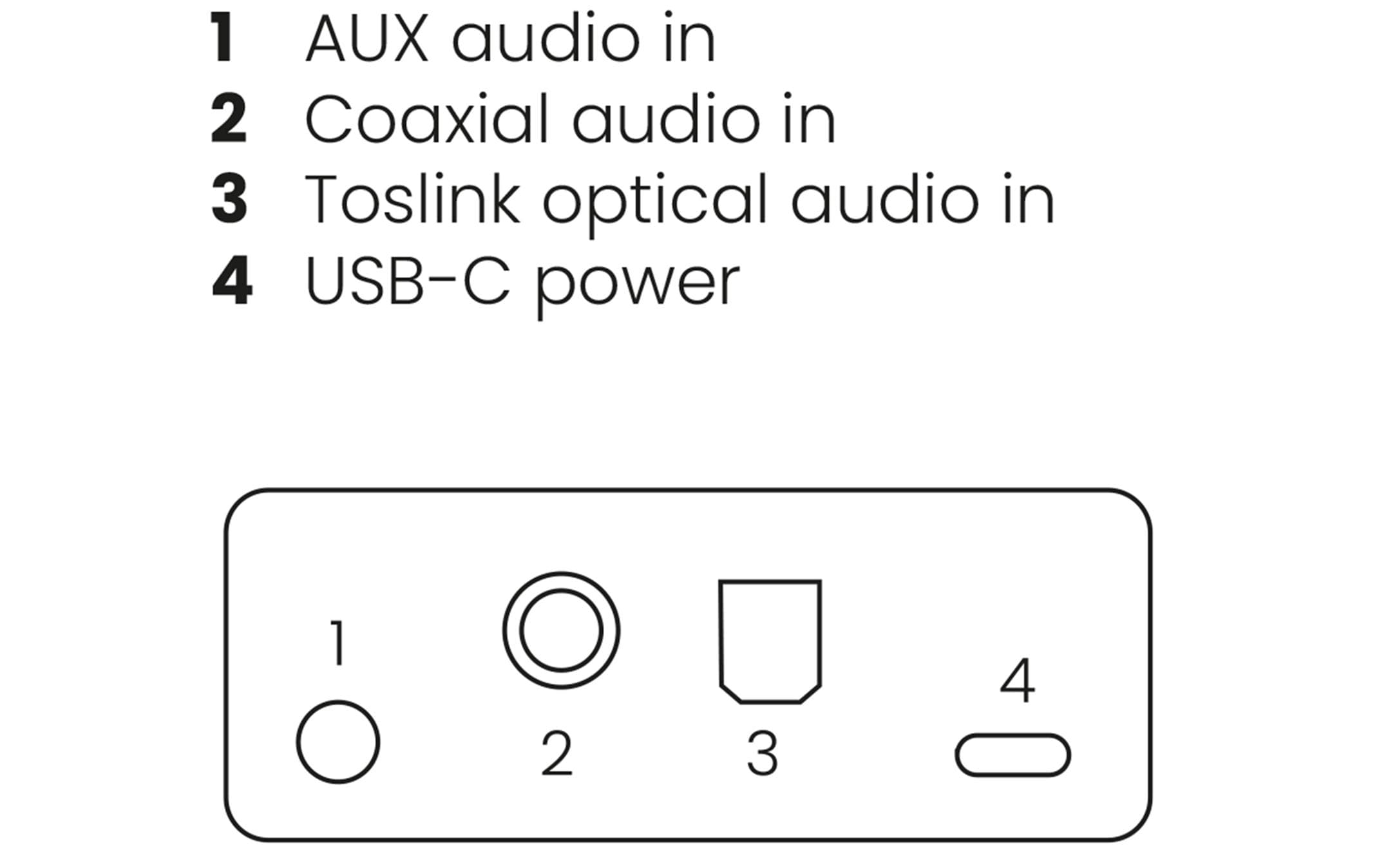 Marmitek Bluetooth Sender BoomBoom 55 HD