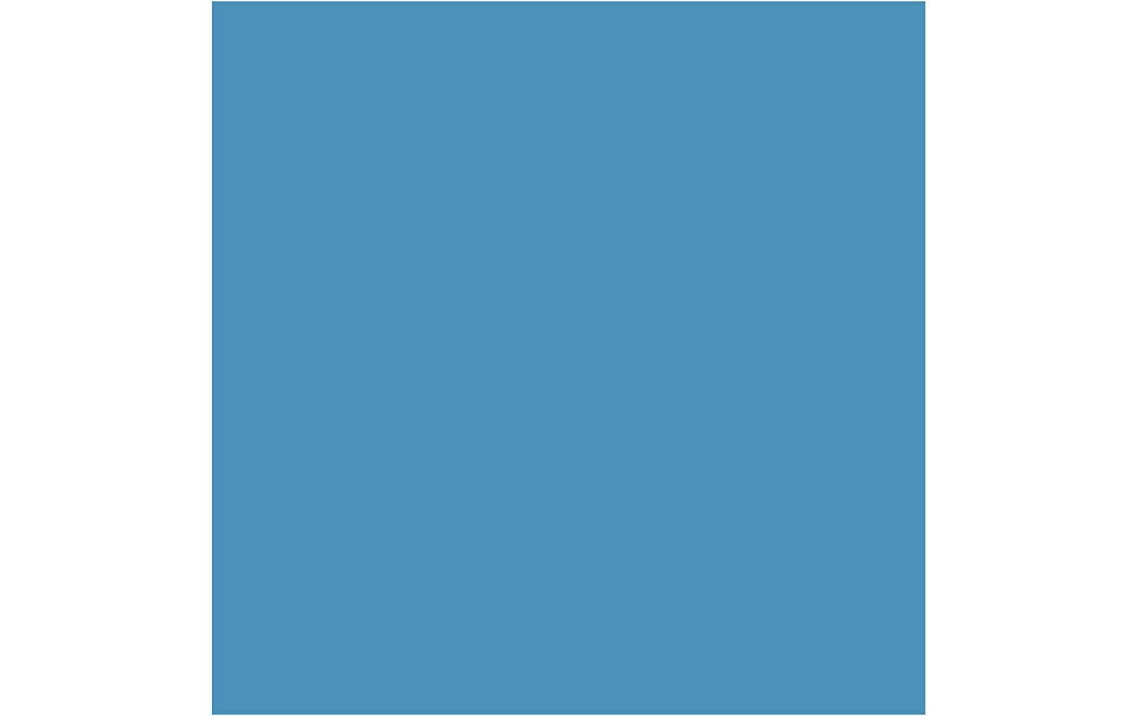 Creativ Company Stoff 145 cm x 1000 cm, Blau