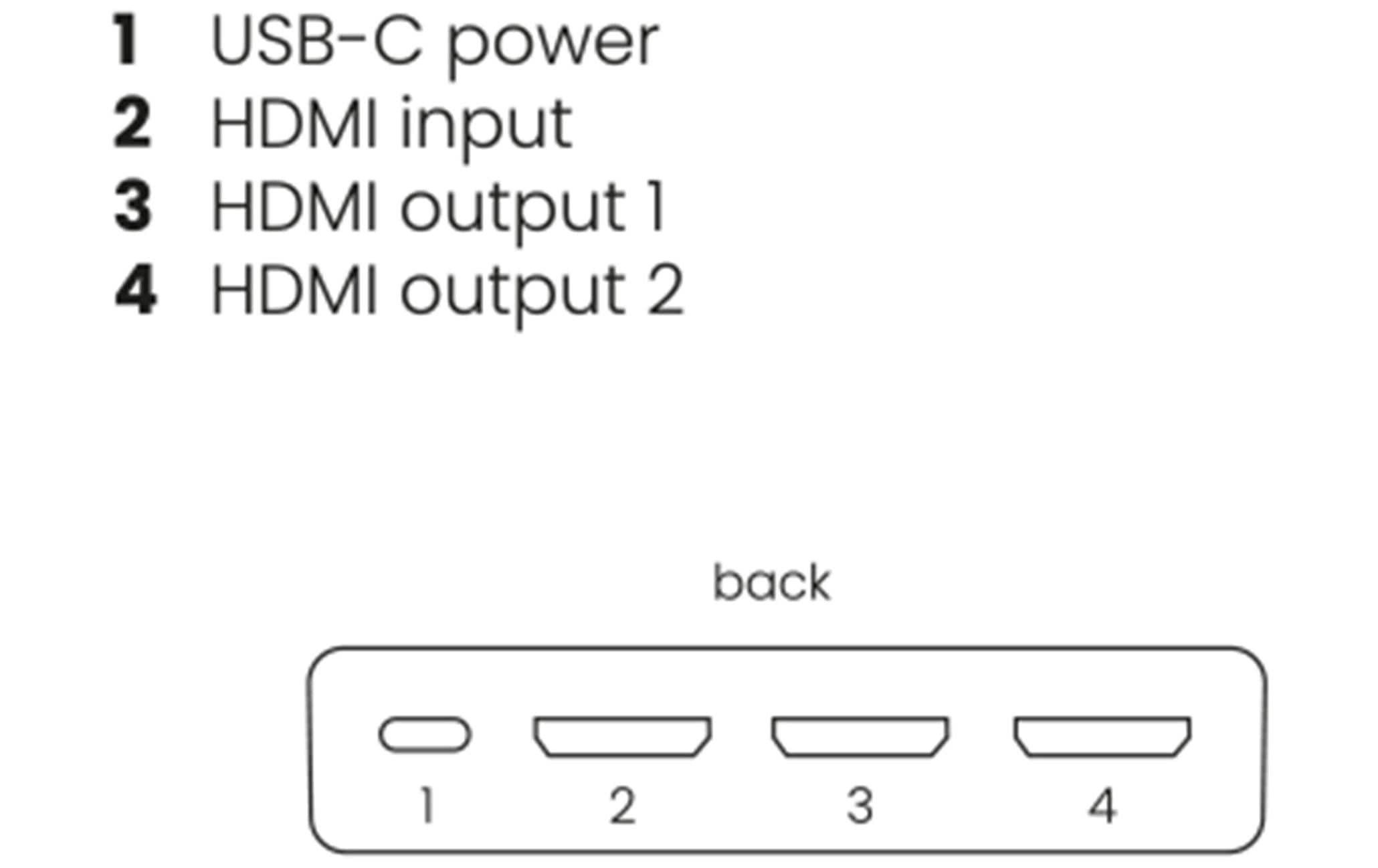 Marmitek Verteiler Split 712 UHD 4K HDMI