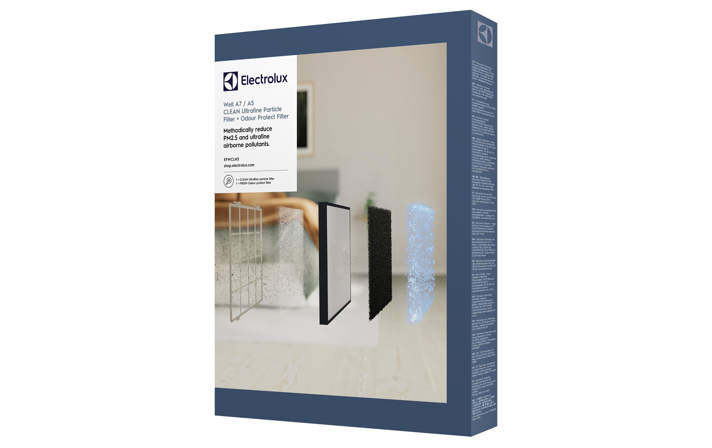 Electrolux Luftfilter Clean zu Luftreiniger Well A5 oder Well A7