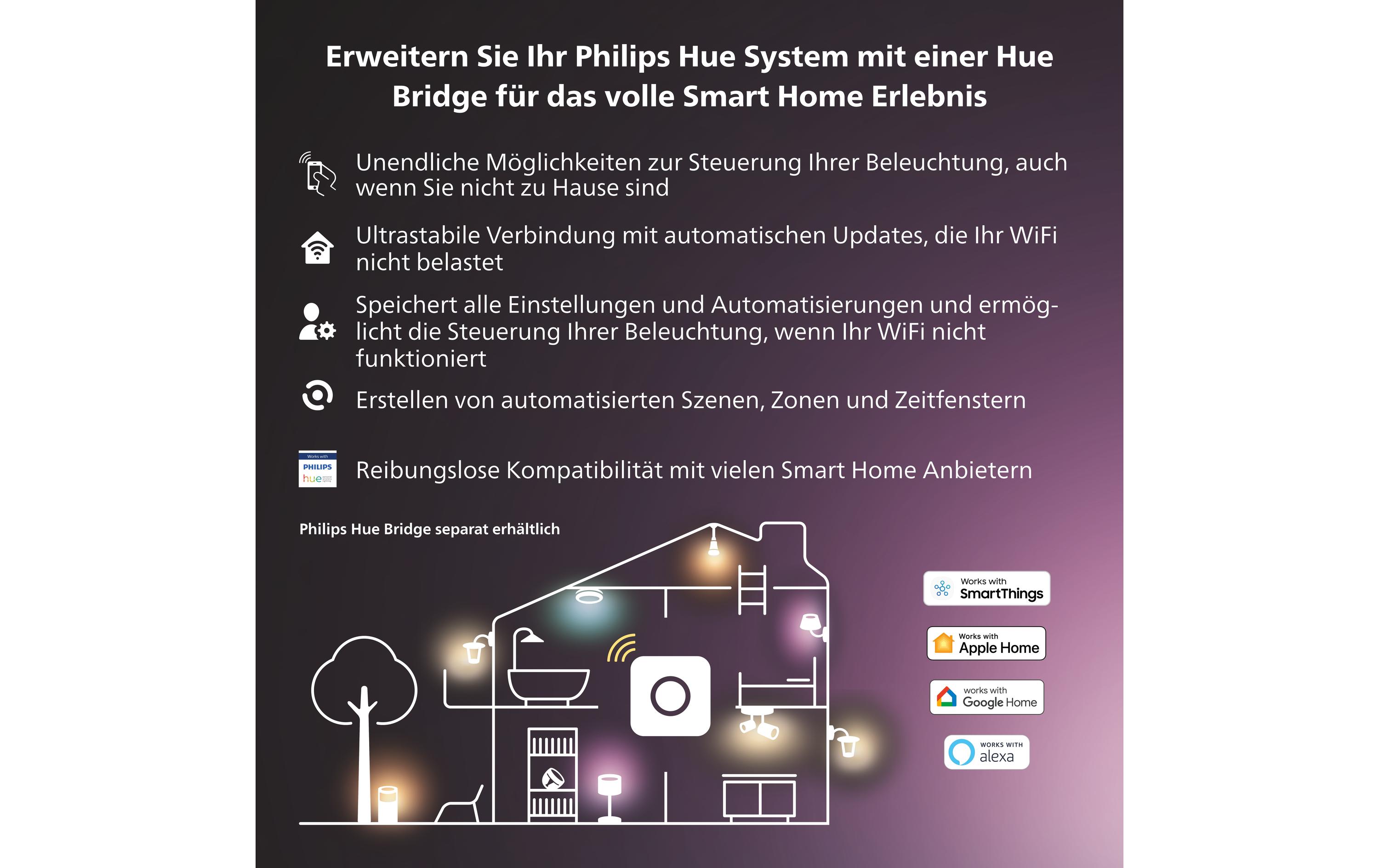 Philips Hue Zubehör Smart Plug Steckdose 3er Set CH Weiss, Bluetooth