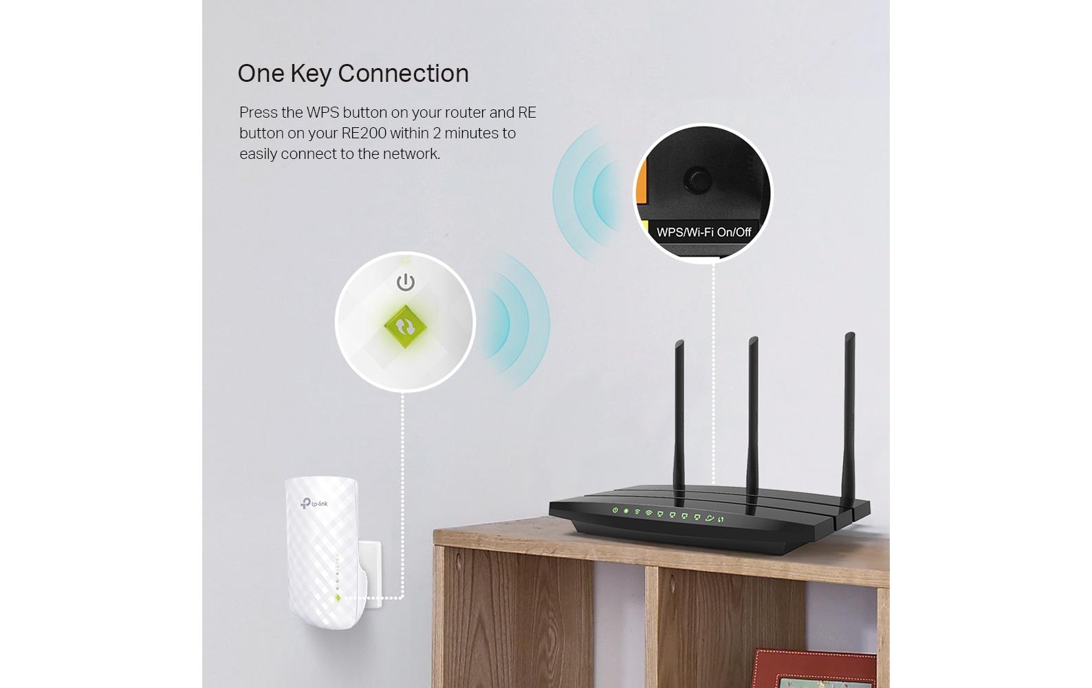 TP-Link WLAN-Repeater RE200