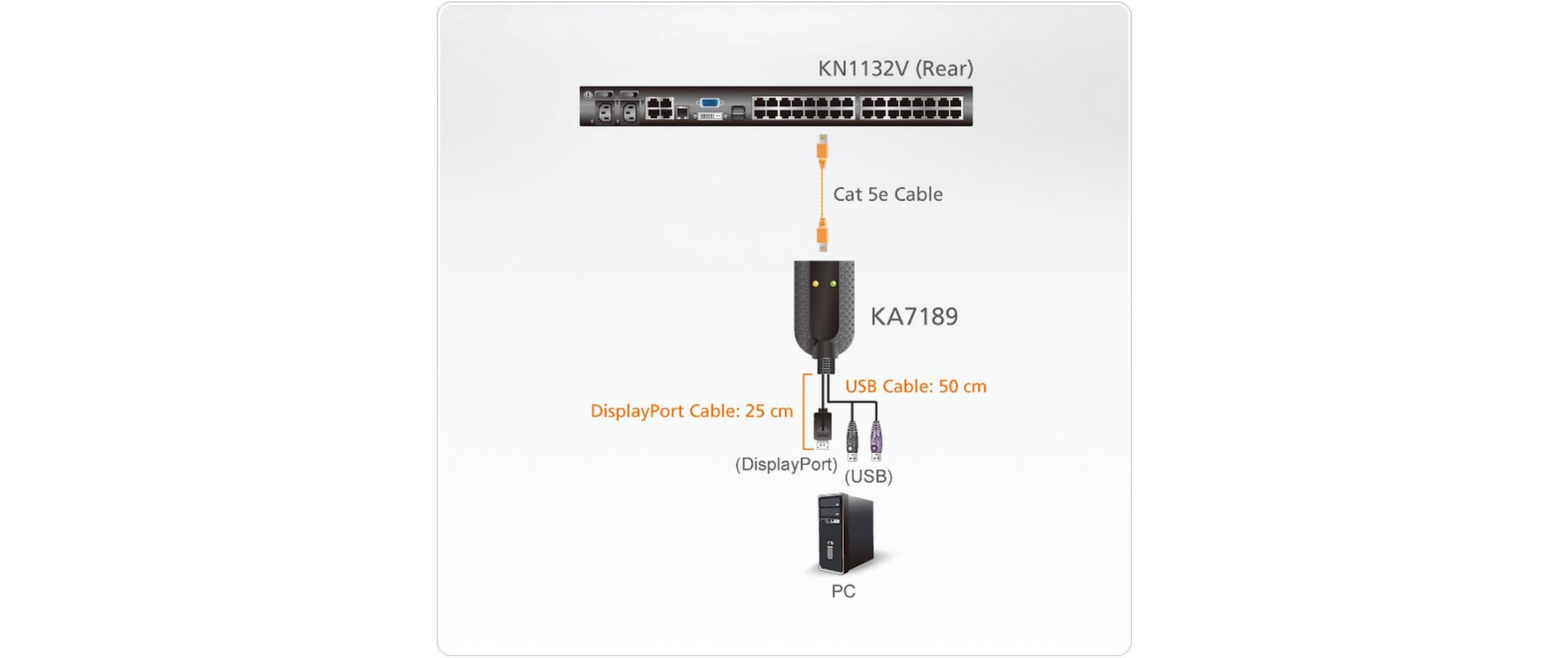 Aten KVM-Kabel KA7189 DisplayPort