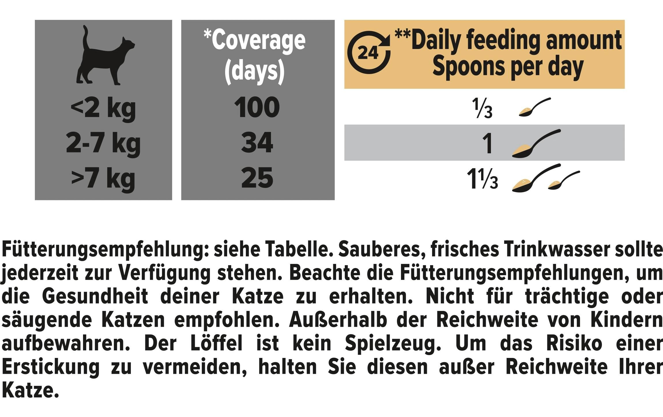 Purina Pro Plan Katzen-Nahrungsergänzung Natural Defences+ 60 g