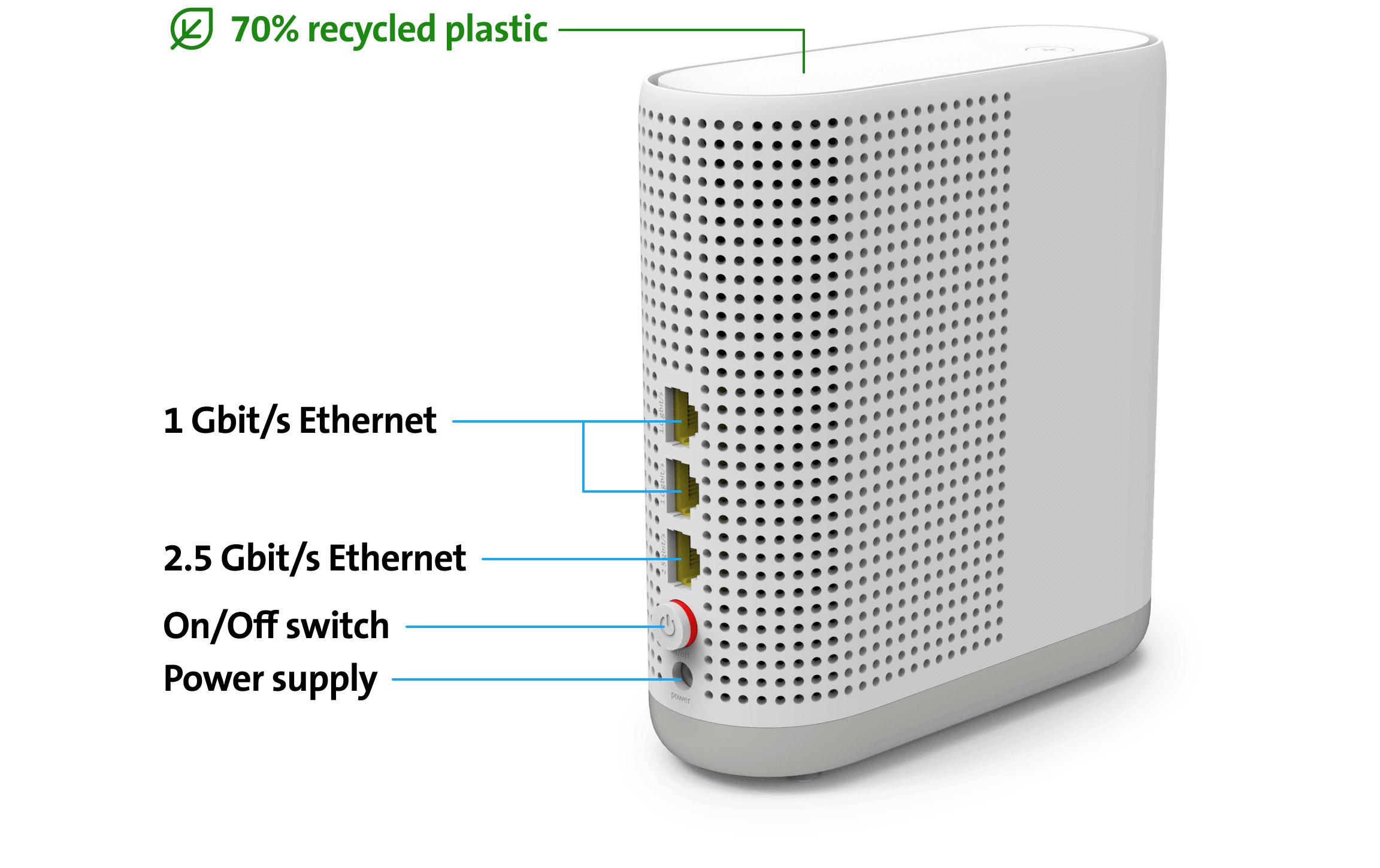 Swisscom WLAN-Box 3