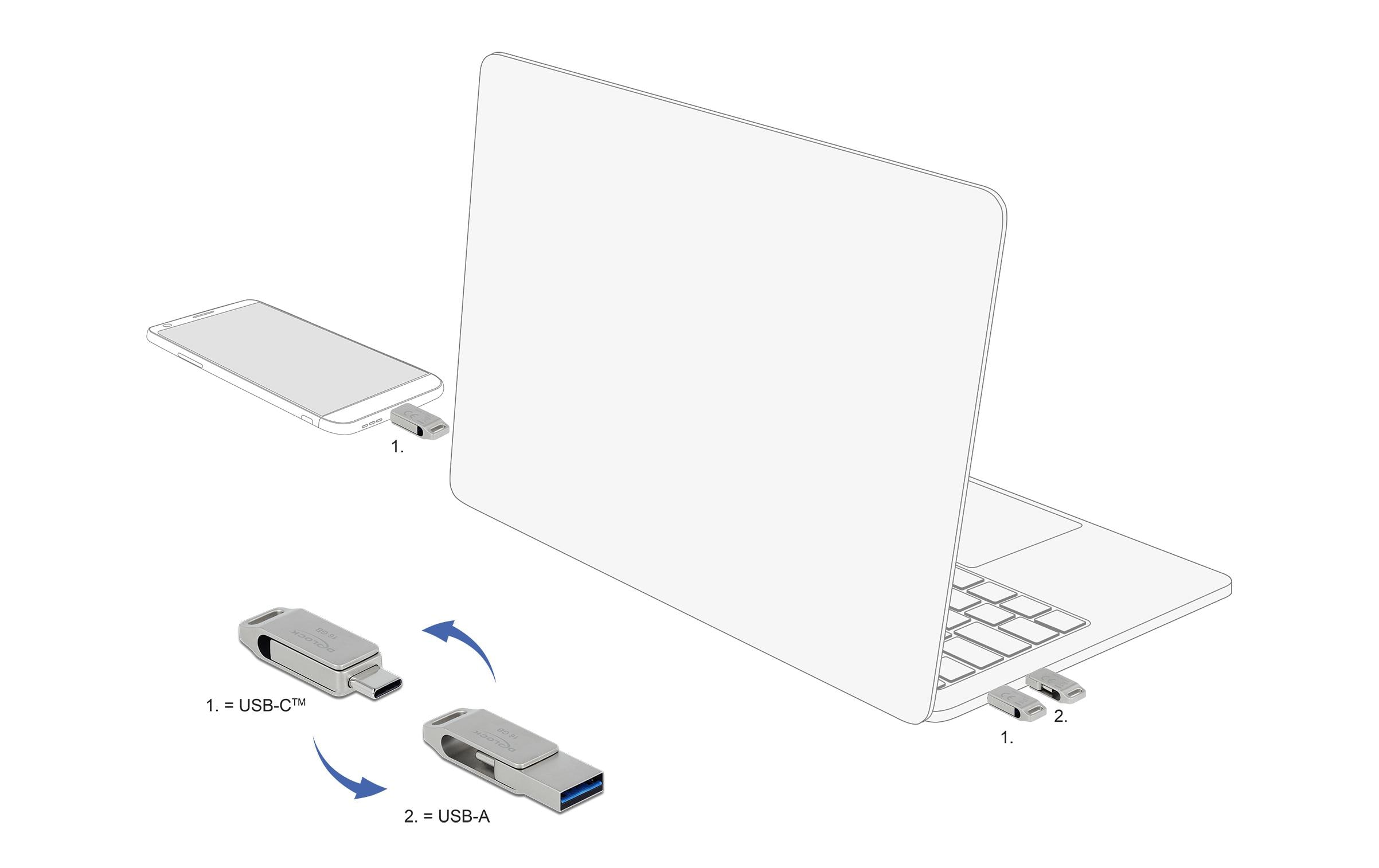 Delock USB-Stick 3.2 Gen 1 USB-C + Typ-A 16 GB