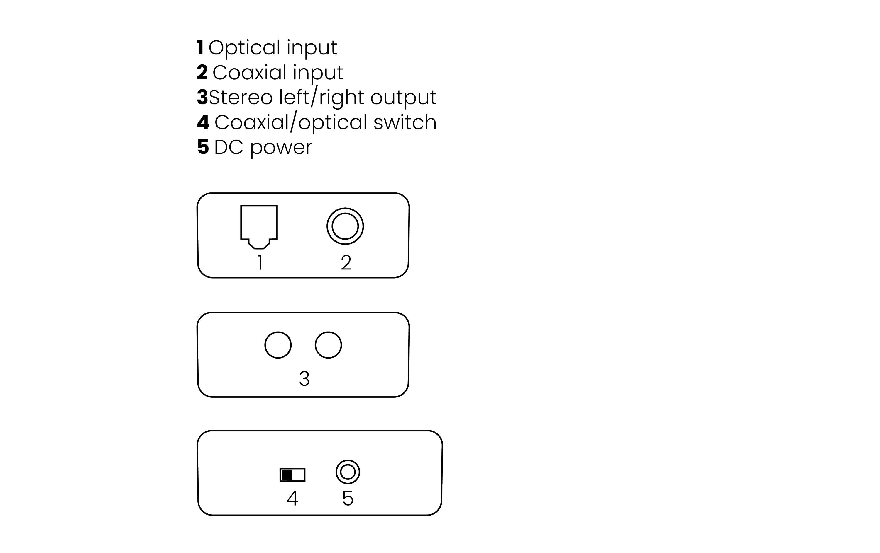 Marmitek Konverter Connect DA21