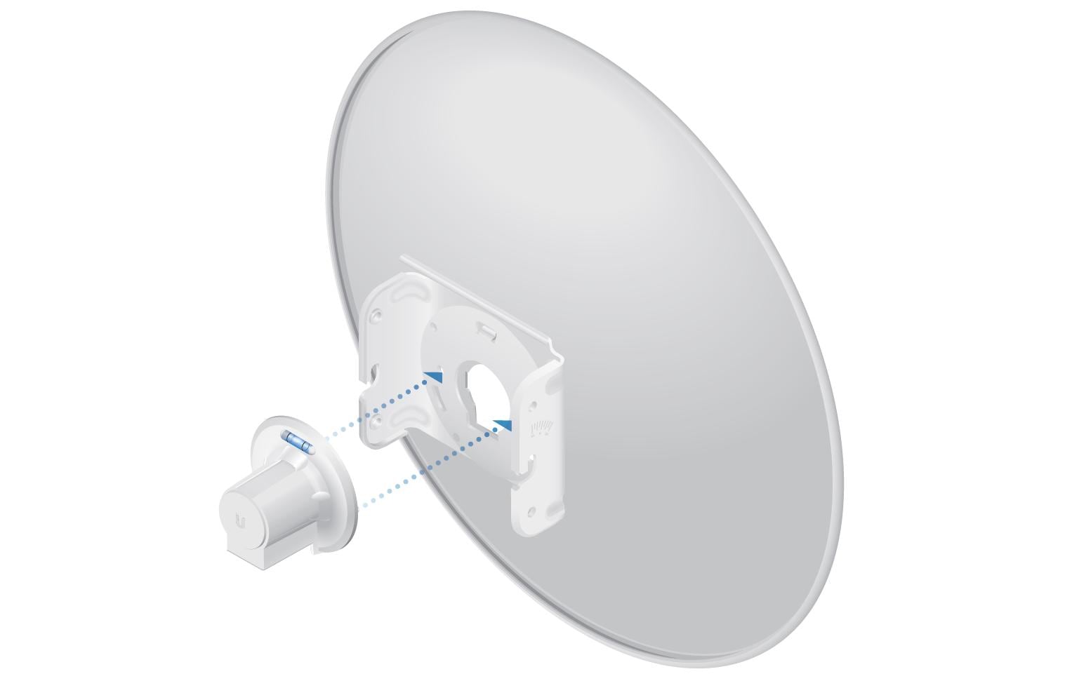 Ubiquiti WLAN-Bridge PBE-5AC-Gen2 5er-Set