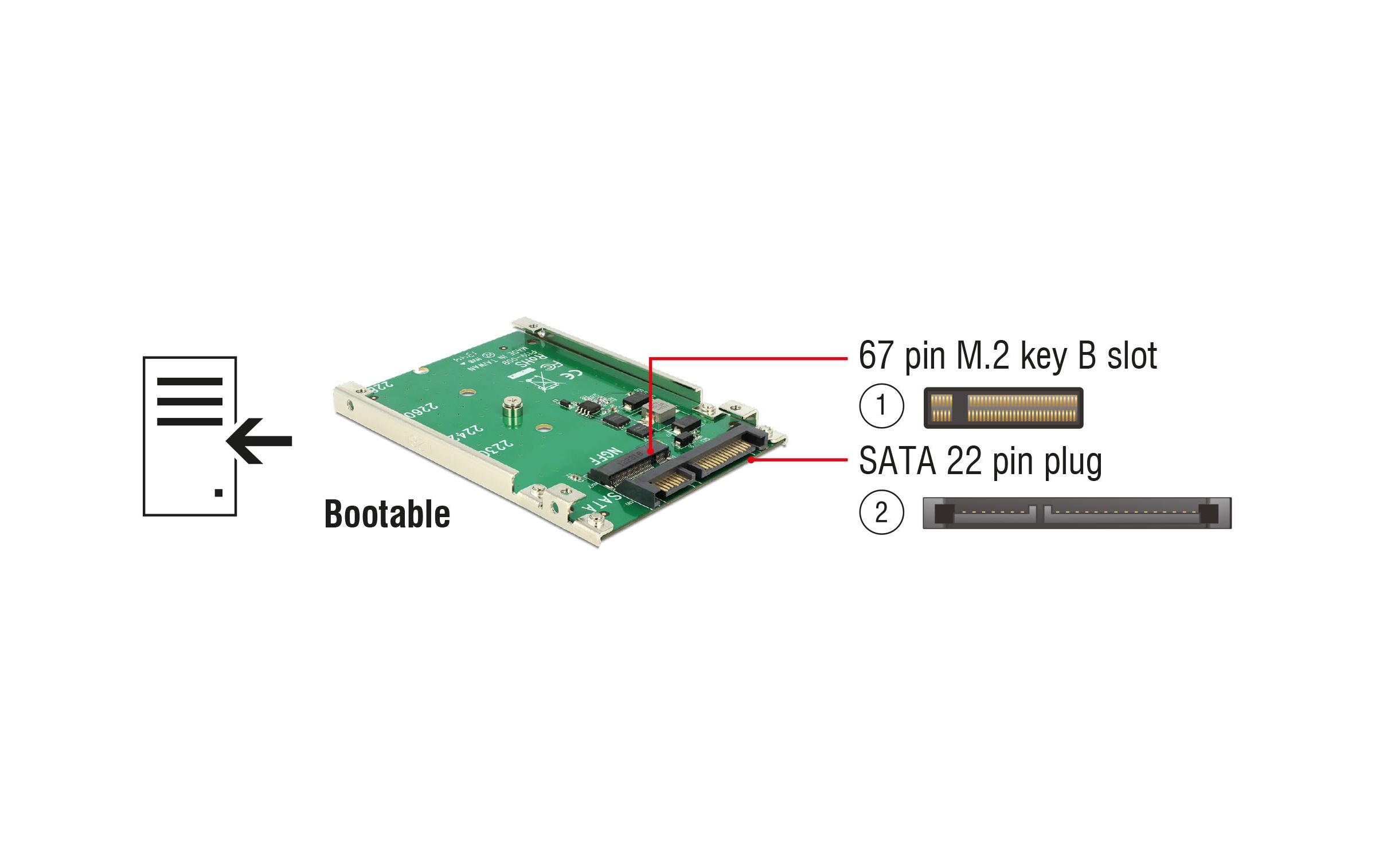 Delock 2.5-Adapterplatine für M.2-Module