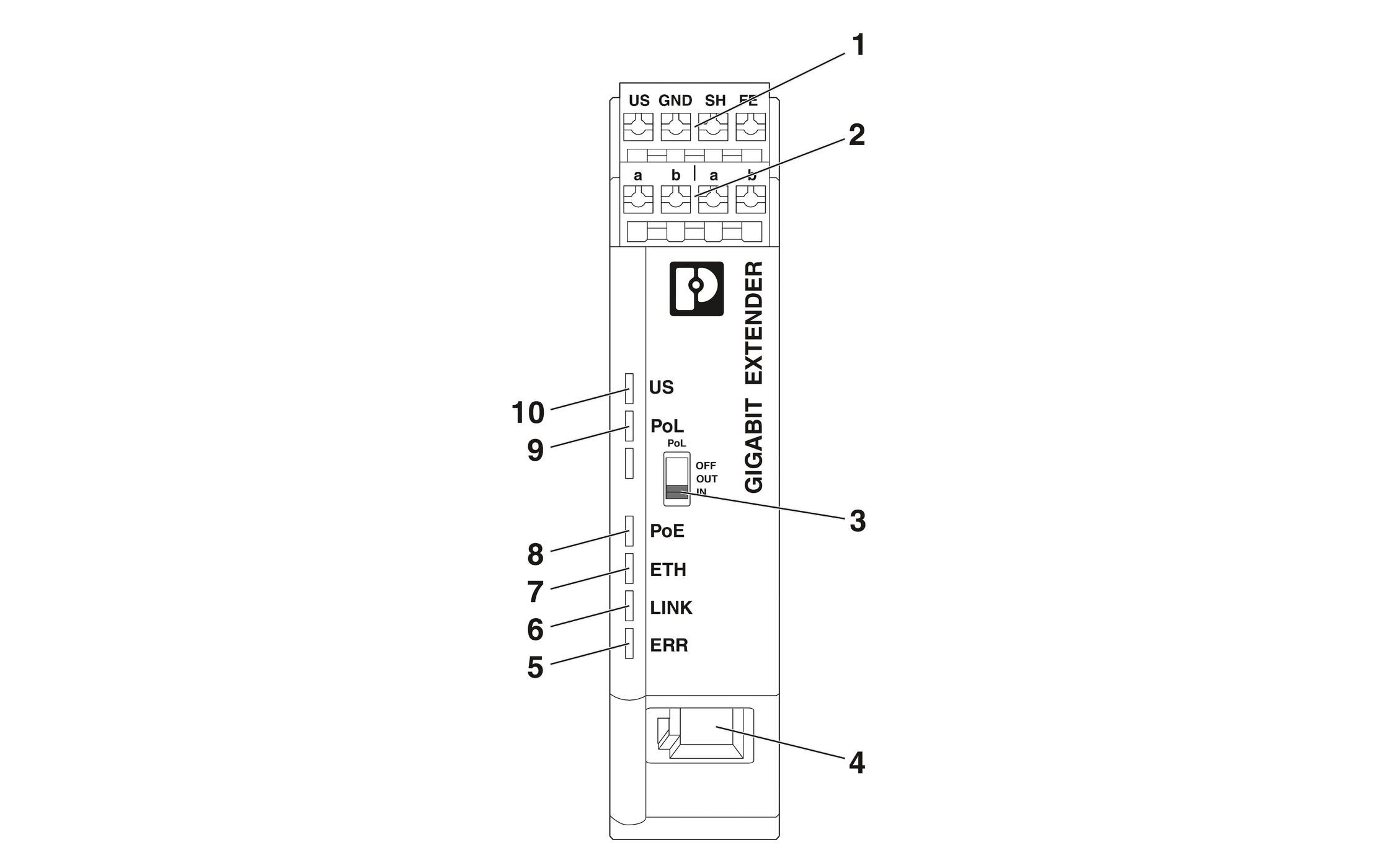 Phoenix Contact Ethernet-Extender 1010 ETH TP-G LAN