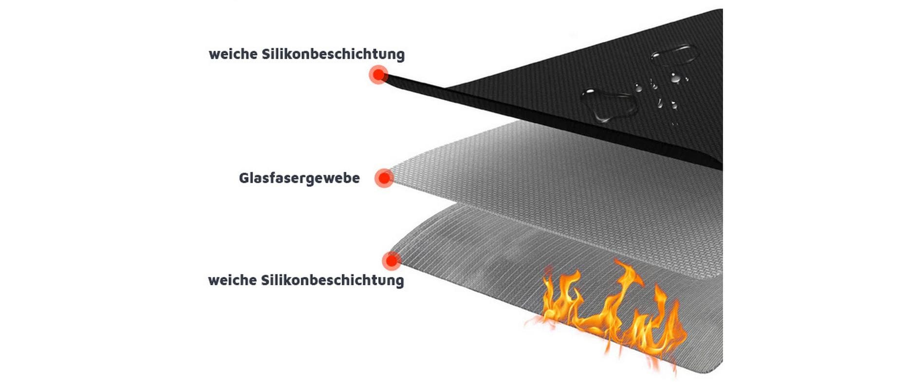 KH Security Brandschutzbox Dokumenten-Organizer, Schwarz