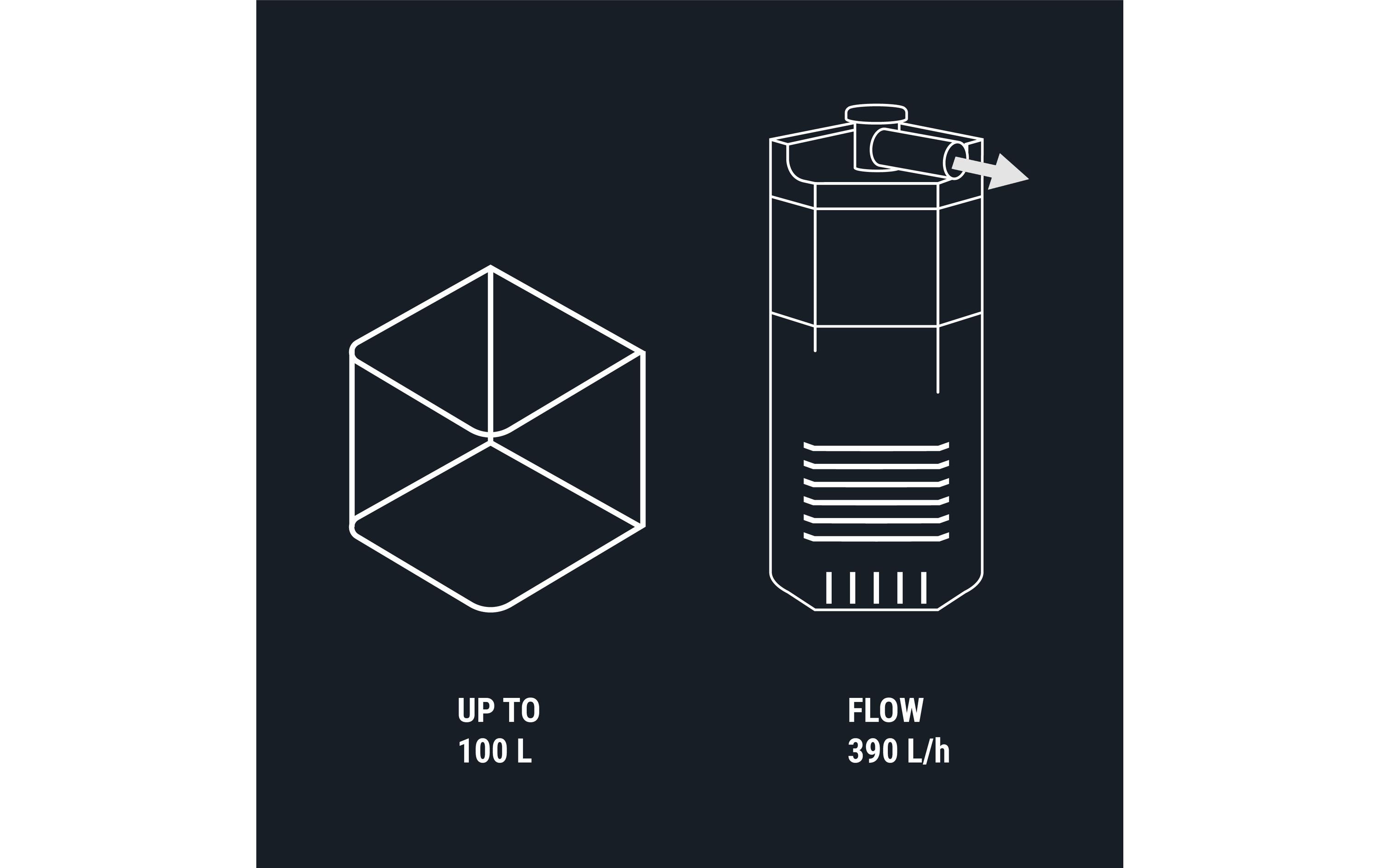 Dennerle Corner Filter 100