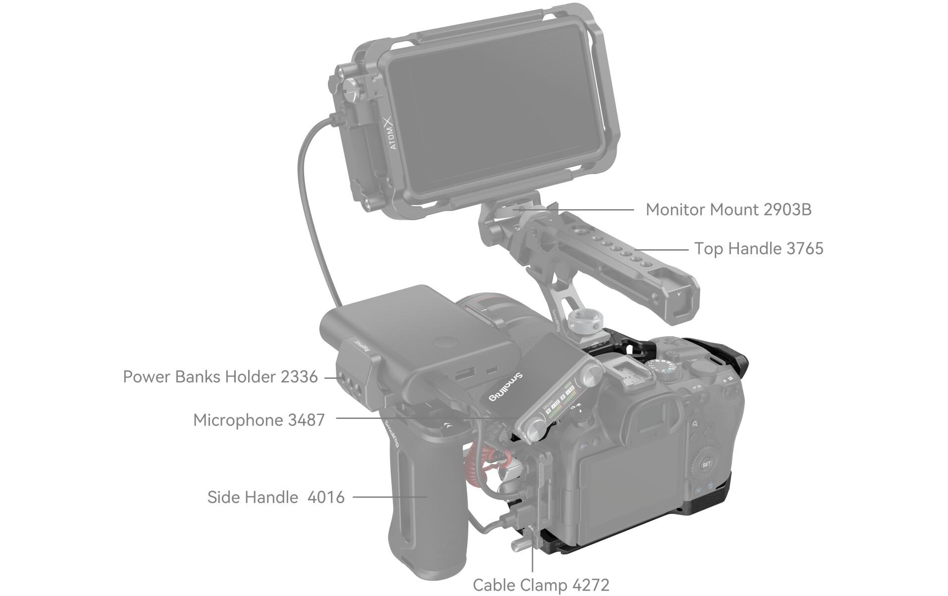 Smallrig Cage Canon EOS R6 Mark II Black Mamba