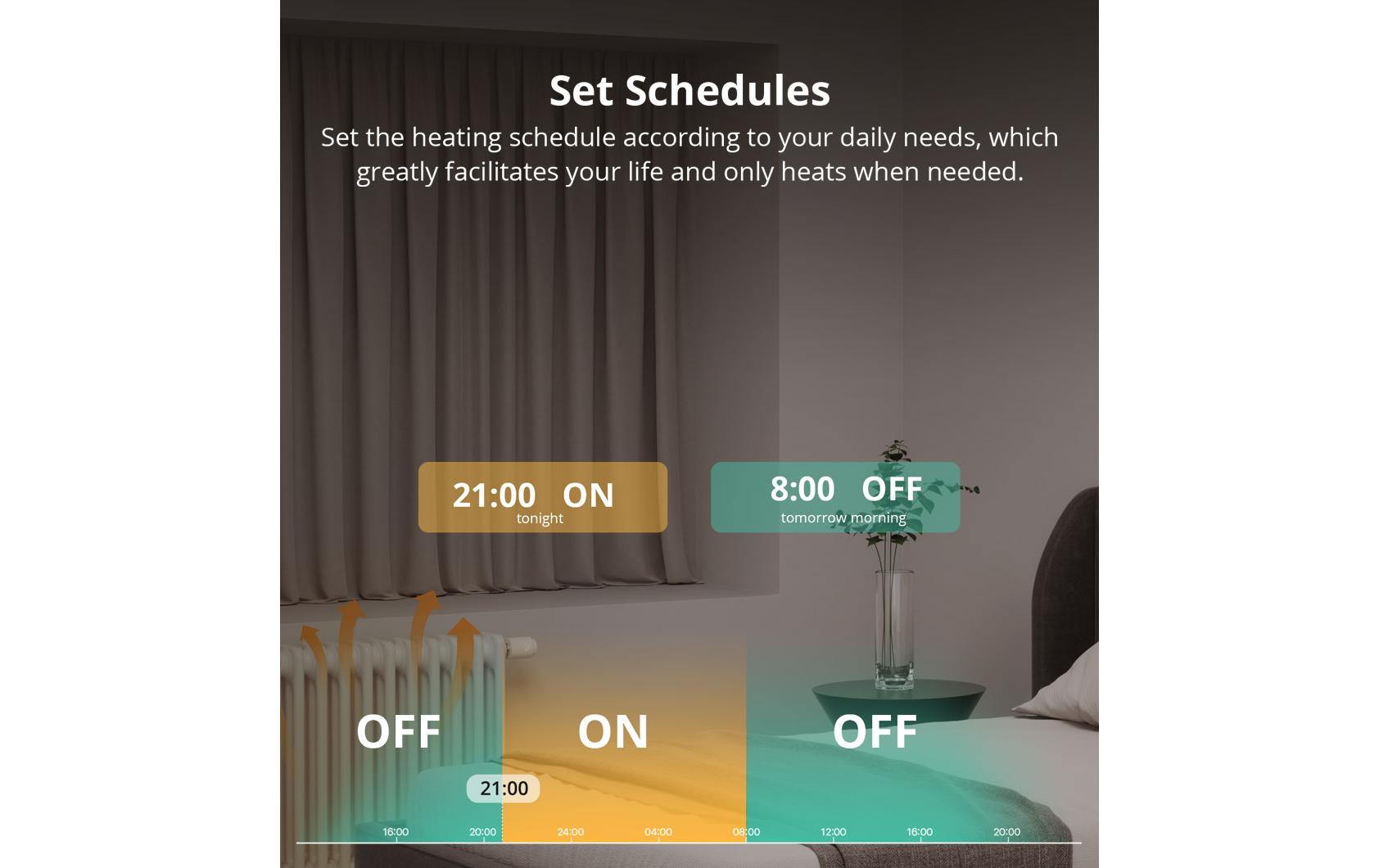 SONOFF Smarter Thermostat Radiator Zigbee