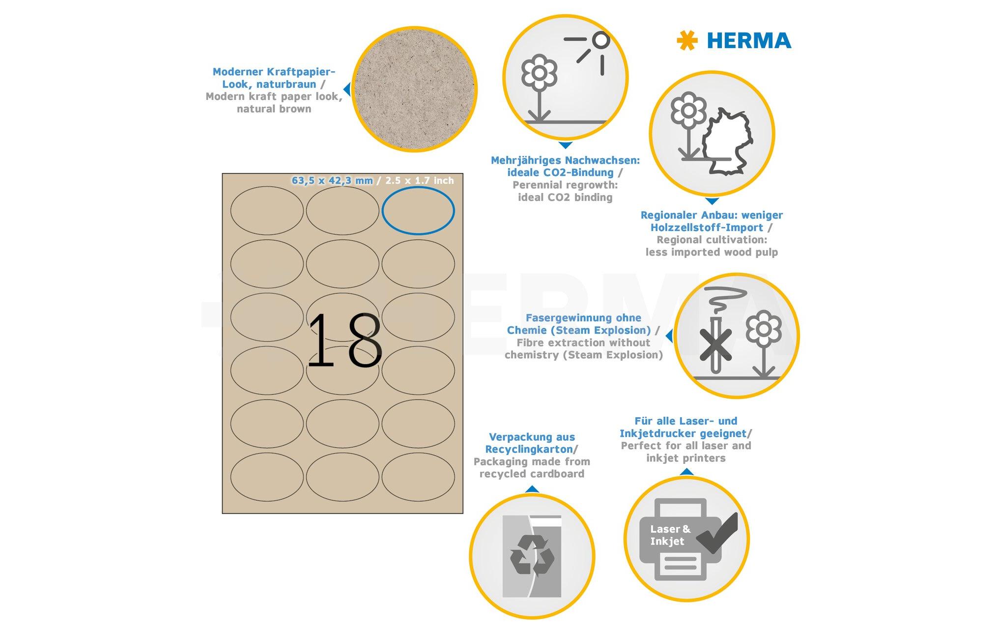 HERMA Vielzweck-Etiketten 63.5 x 42.3 mm, 20 Blatt