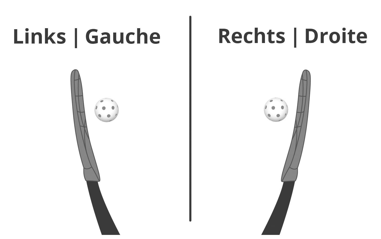 Eurostick Unihockeystock Acito Apache Links 80/91 cm