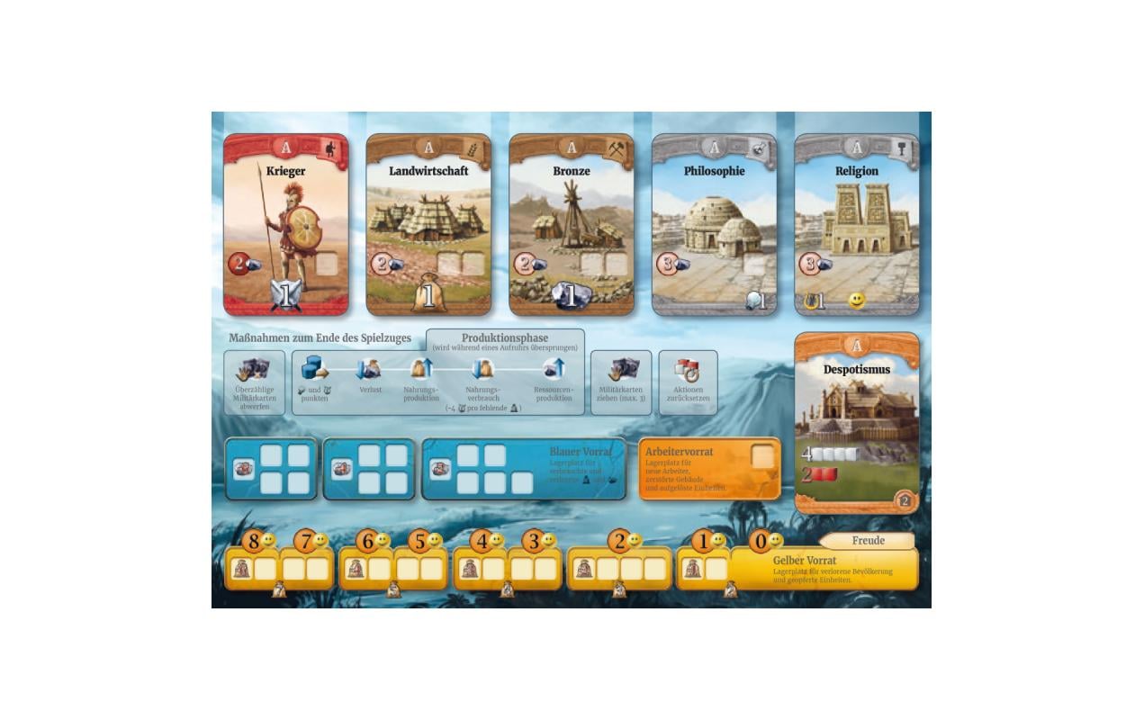 Czech Games Edition Expertenspiel Through the Ages