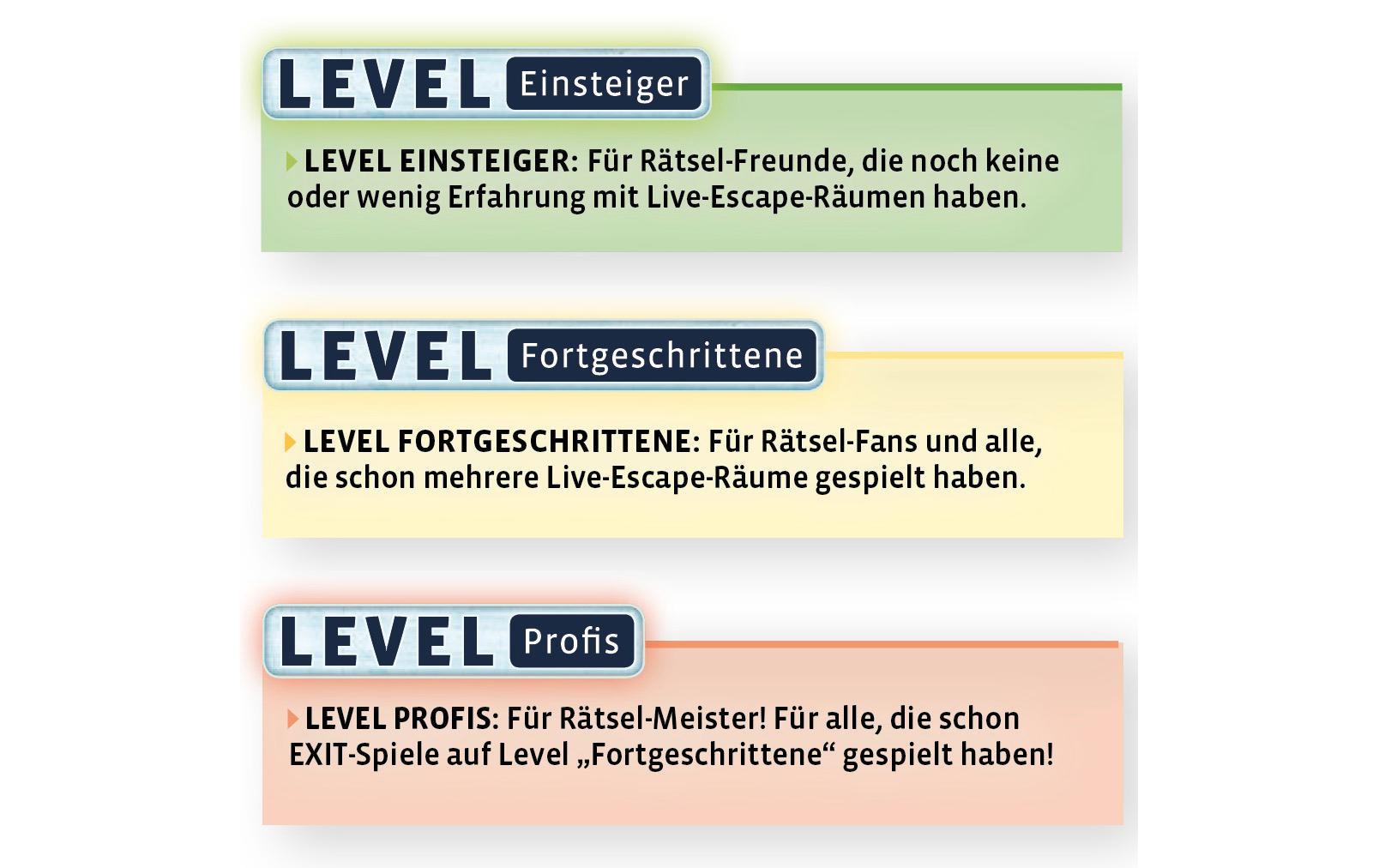 Kosmos Kennerspiel EXIT: Die Station im ewigen Eis