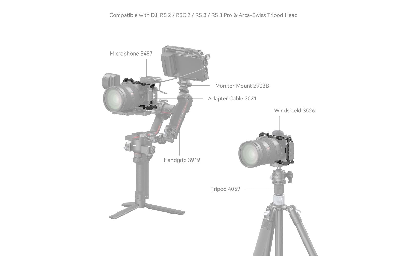 Smallrig Cage Sony ZV-E1