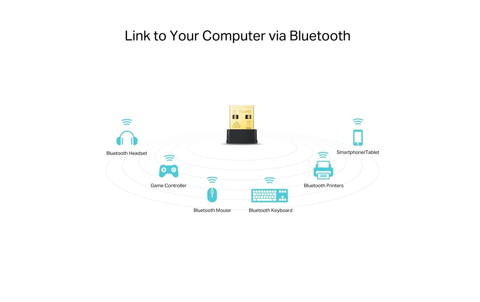 TP-Link WLAN-AC USB-Stick Bluetooth Archer T2UB Nano USB 2.0