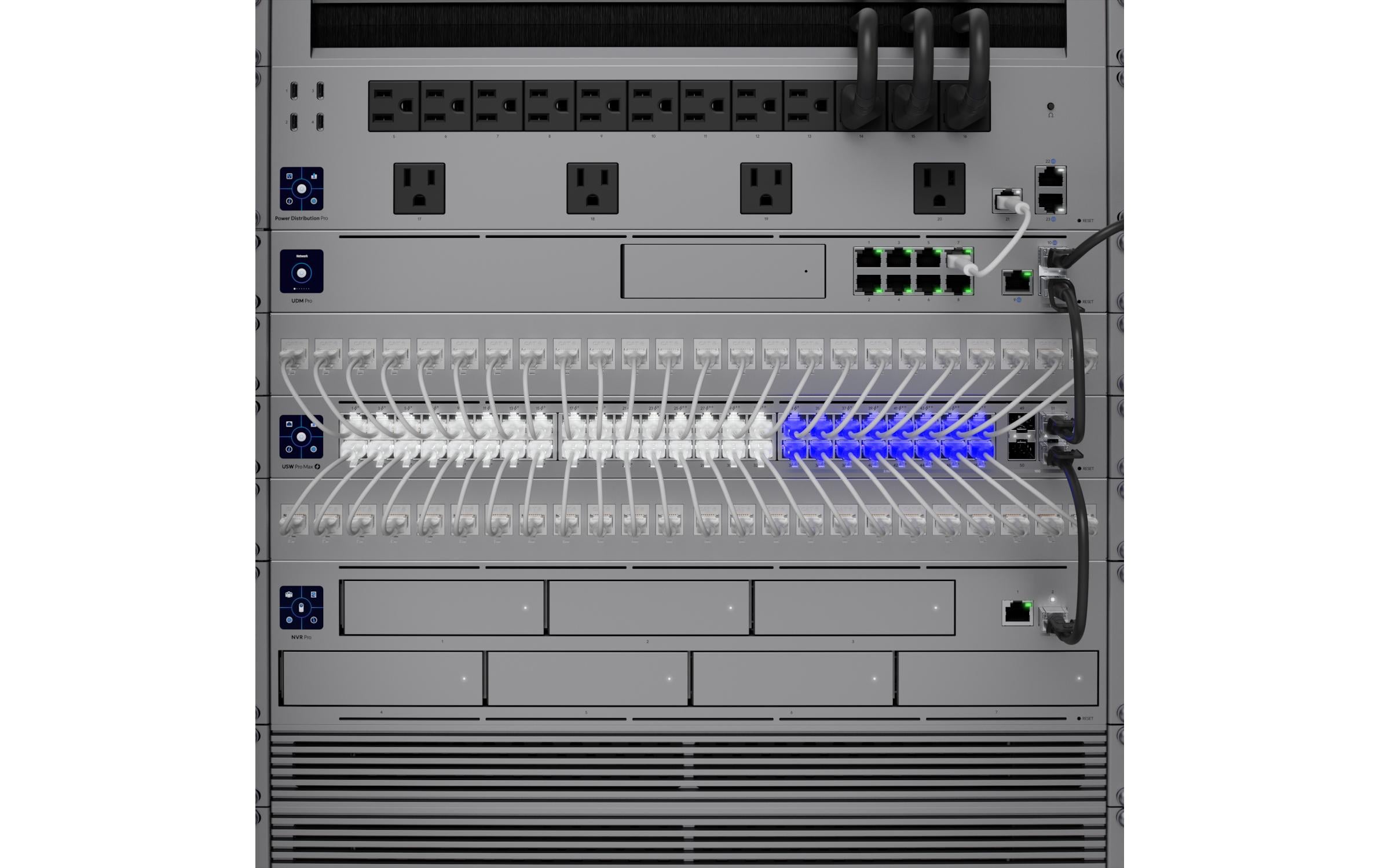 Ubiquiti Pro Max 48 52 Port