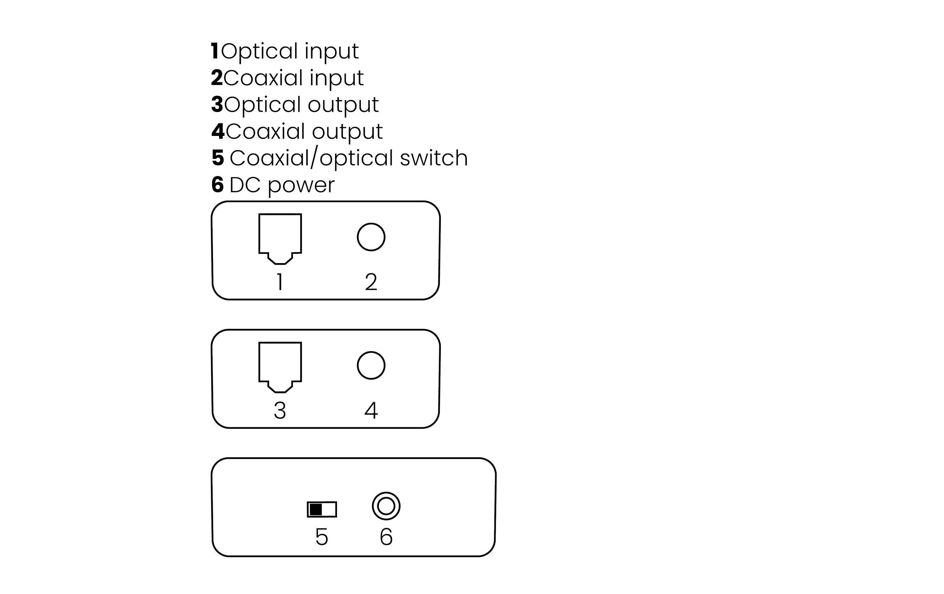 Marmitek Konverter Connect TC22