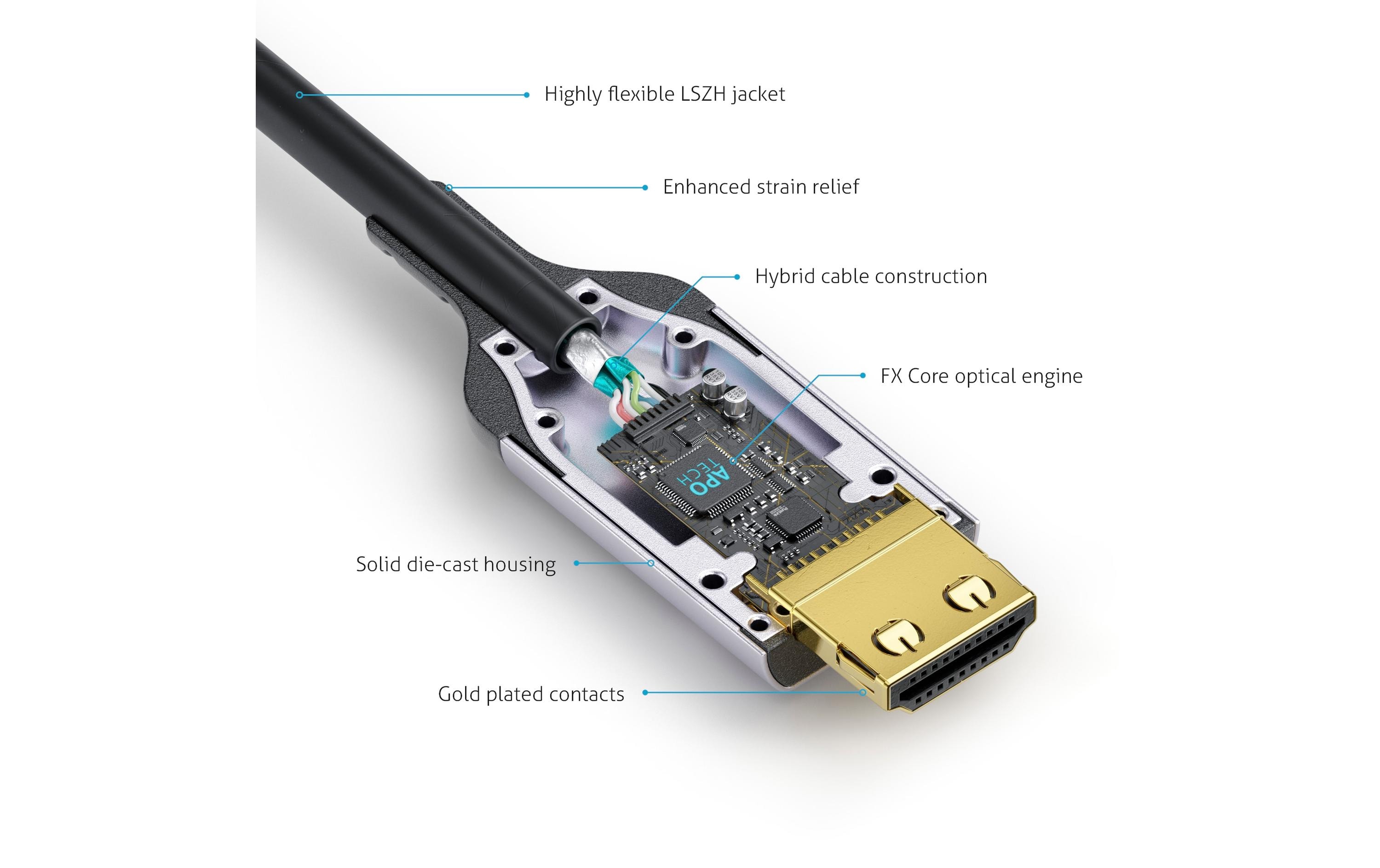 FiberX Kabel FX-I380 AOC HDMI - HDMI, 30 m, 8K/60Hz