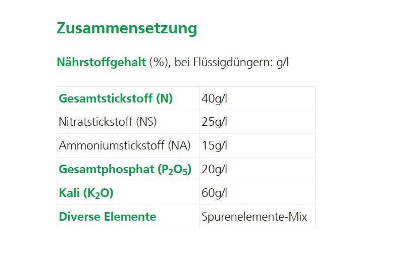 Hauert Flüssigdünger für Zimmerpflanzen, 500 ml