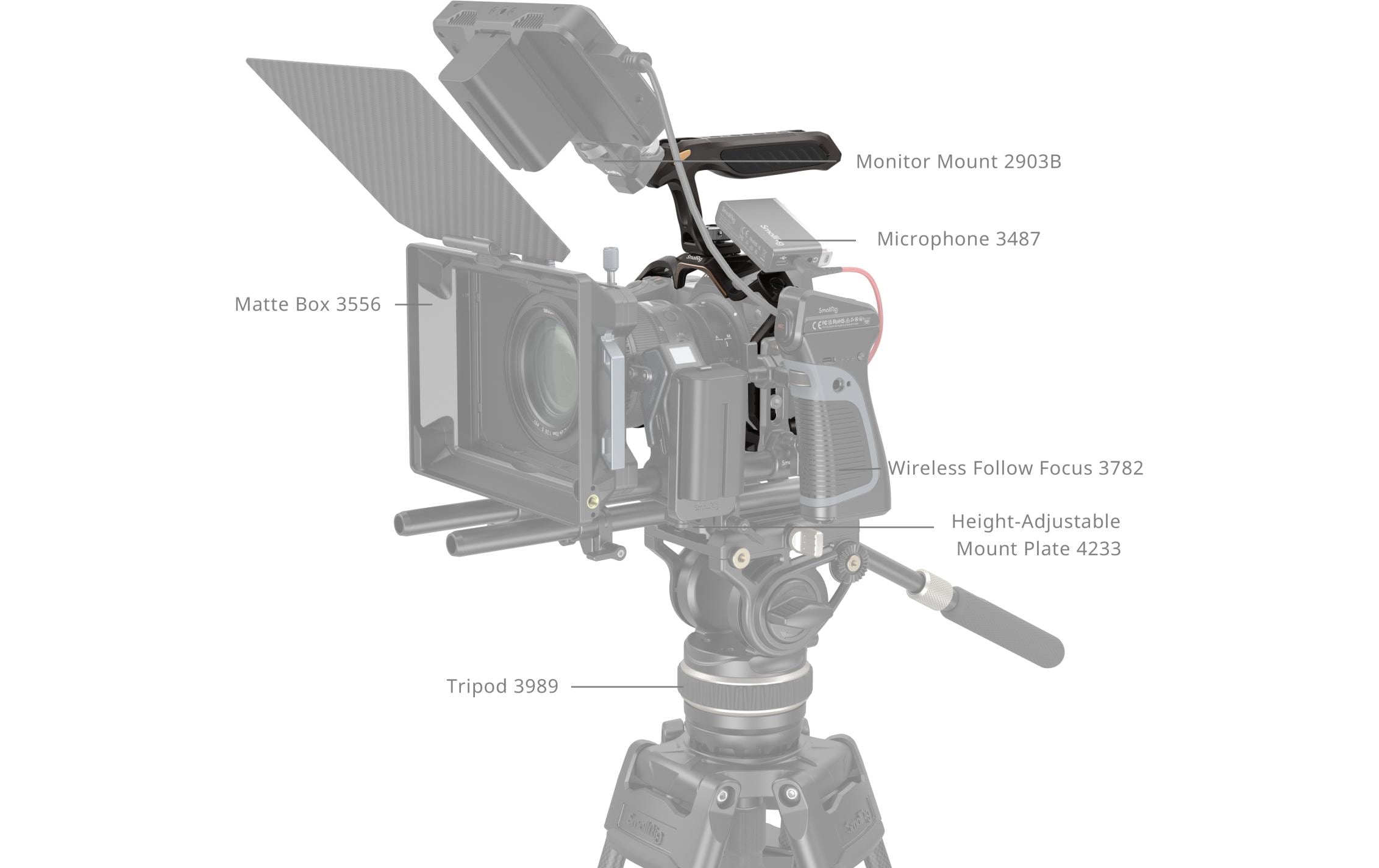 Smallrig Cage Kit «Night Eagle» für Nikon Z 6III