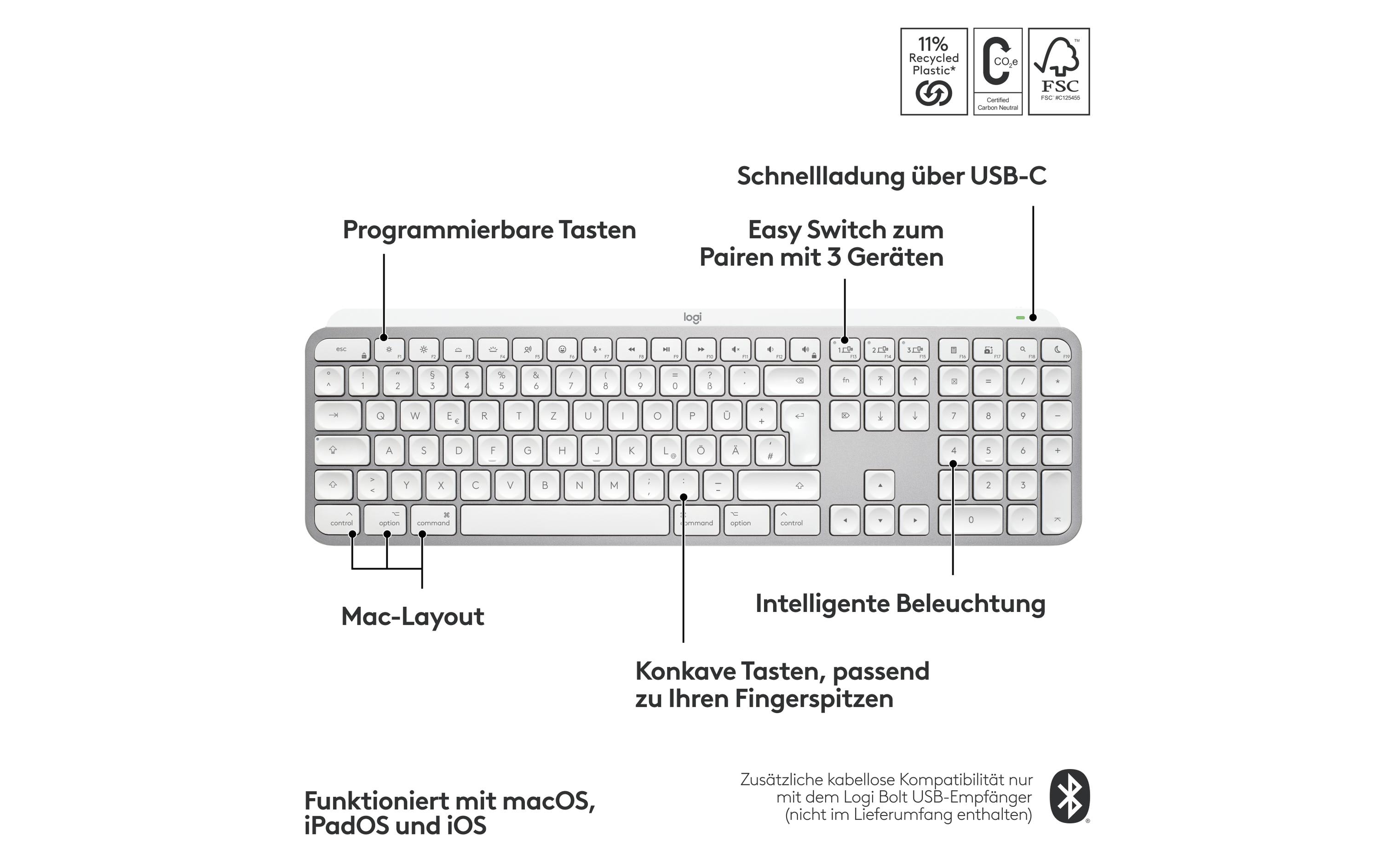 Logitech Tastatur MX Keys S for Mac Pale Grey CH-Layout