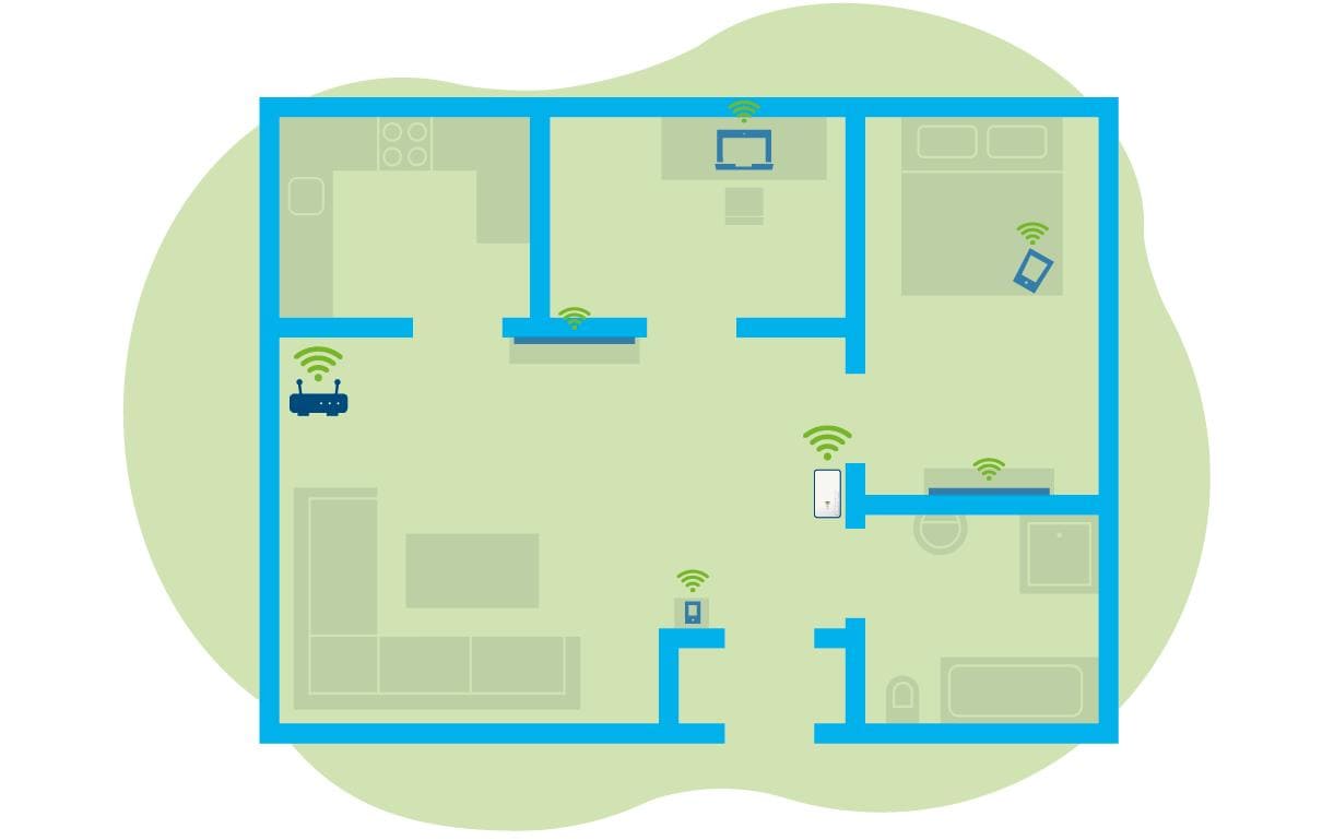 devolo WiFi 5 Repeater 1200