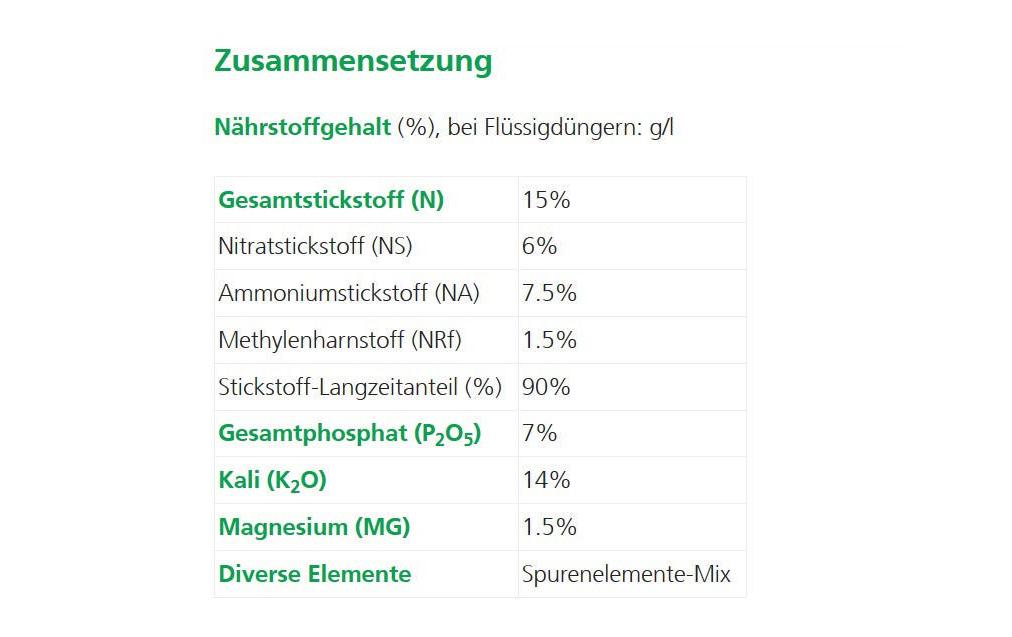 Hauert Langzeitdünger Tardit für Blumen und Gehölze, 2,5 kg