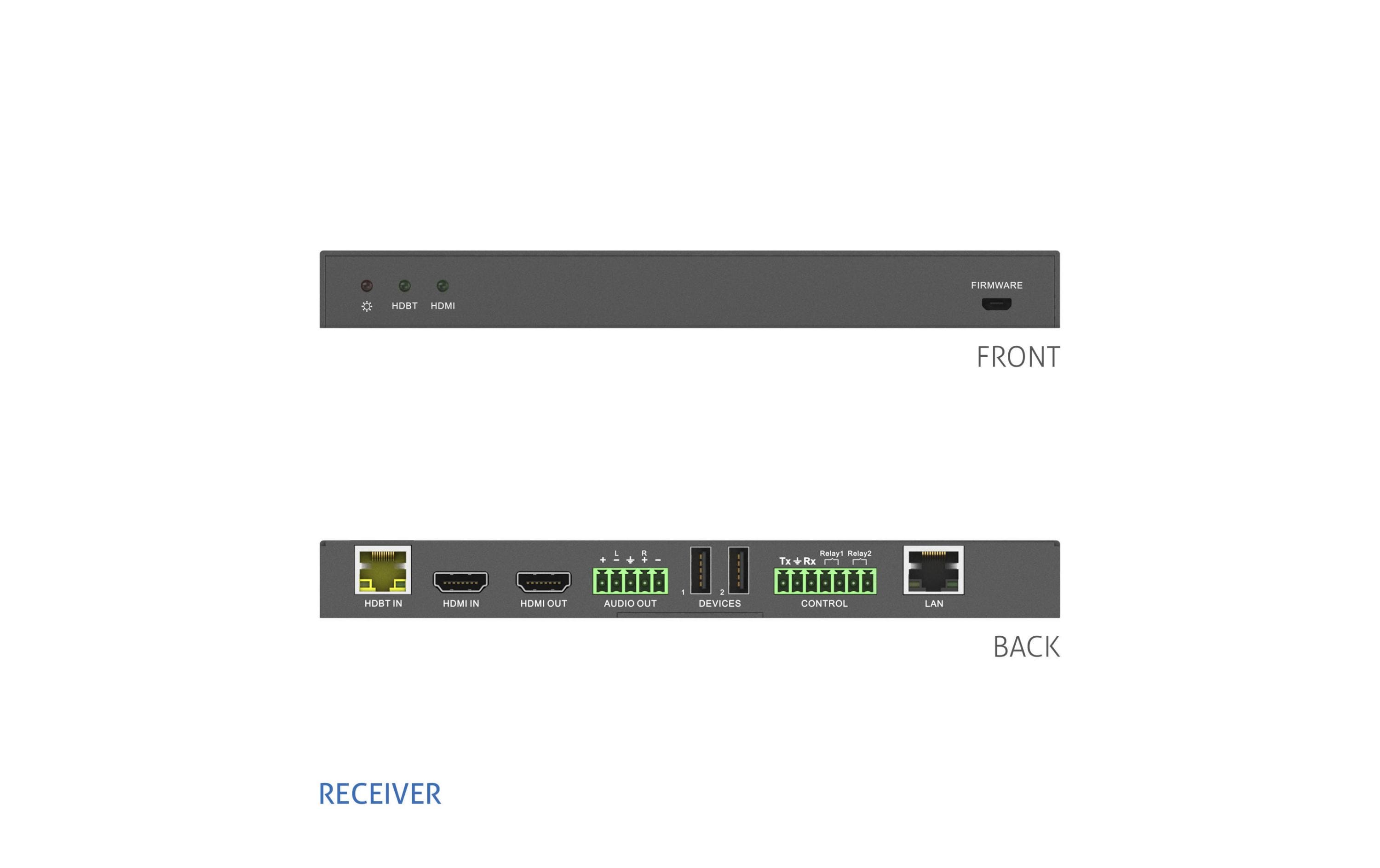 PureTools Presentation Switcher PT-PSW-42 Multiformat HDBaseT