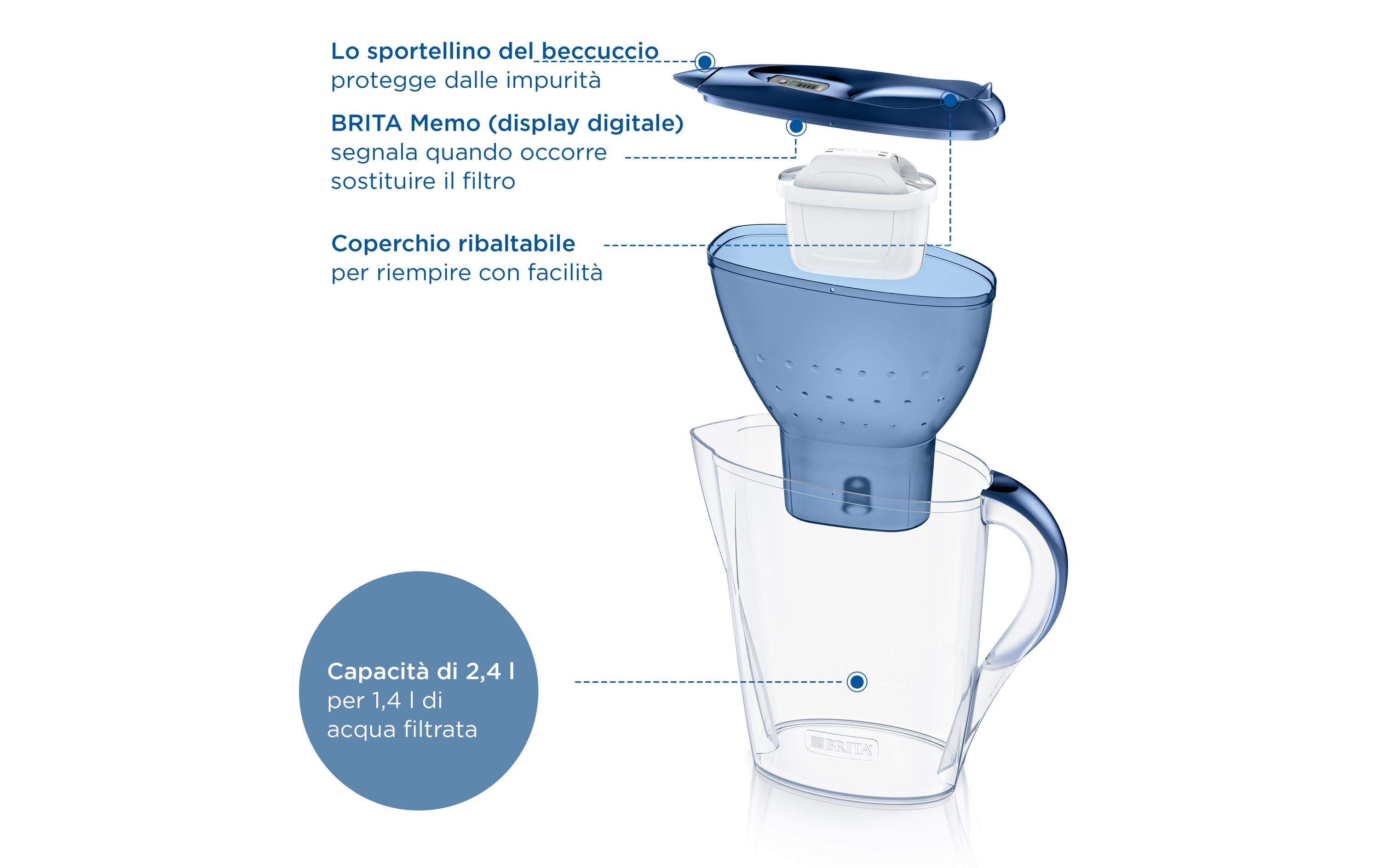 BRITA Wasserfilter Marella inkl. 3 Maxtra Pro All-in-1