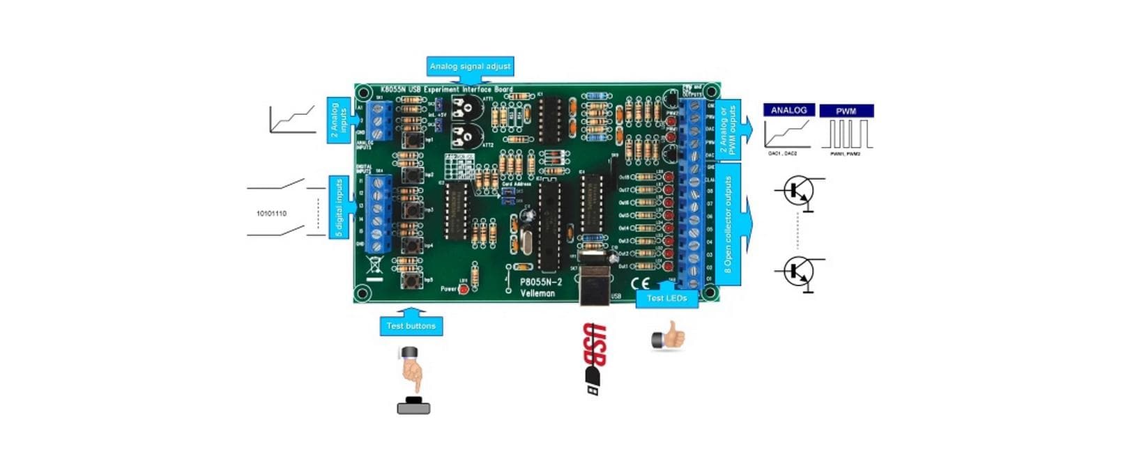 Whadda Bausatz WSI8055N USB Experiment Interface Board