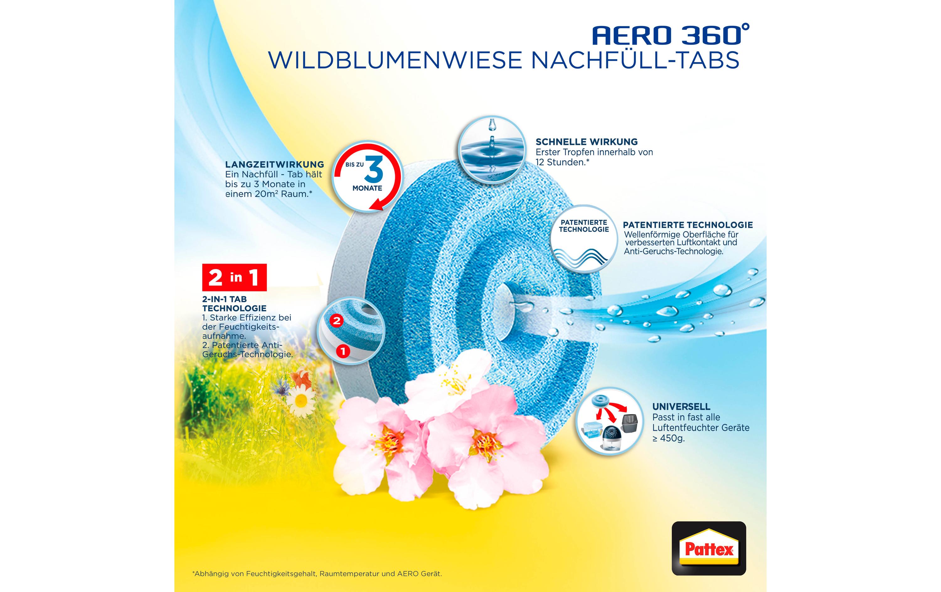 Pattex Nachfüll-Tabs Aero 360 Wildblumen 2 x 450 g