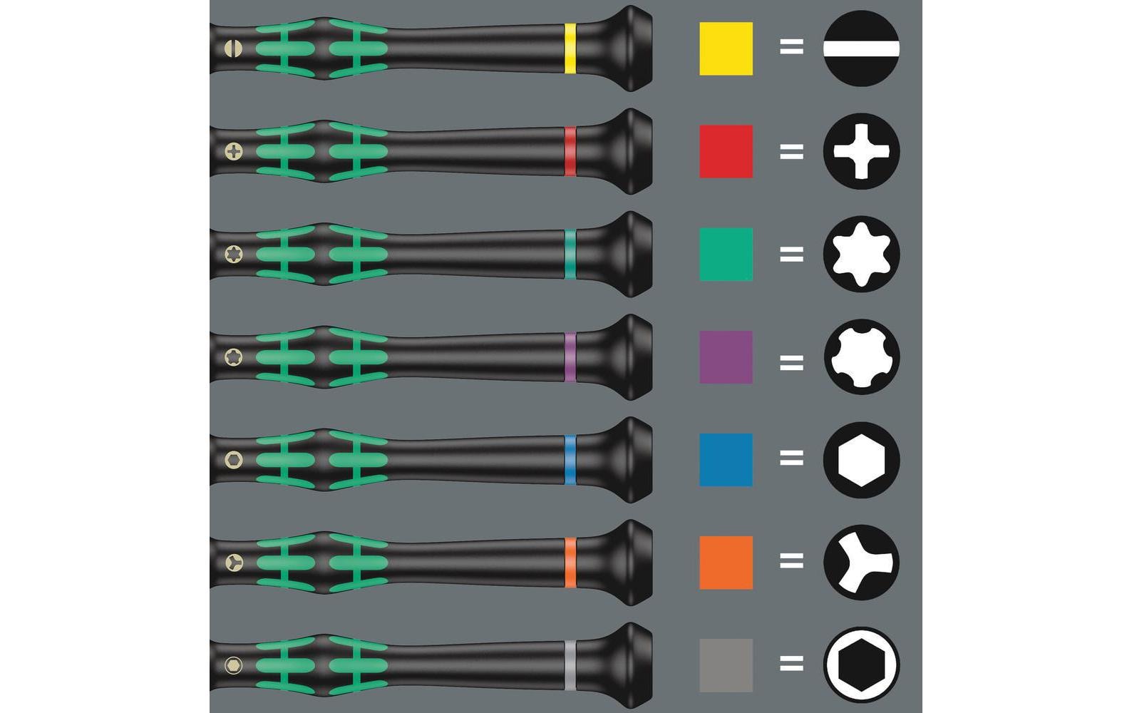 Wera Schraubenzieher-Set Kraftform Micro Big Pack 1, 25-teilig