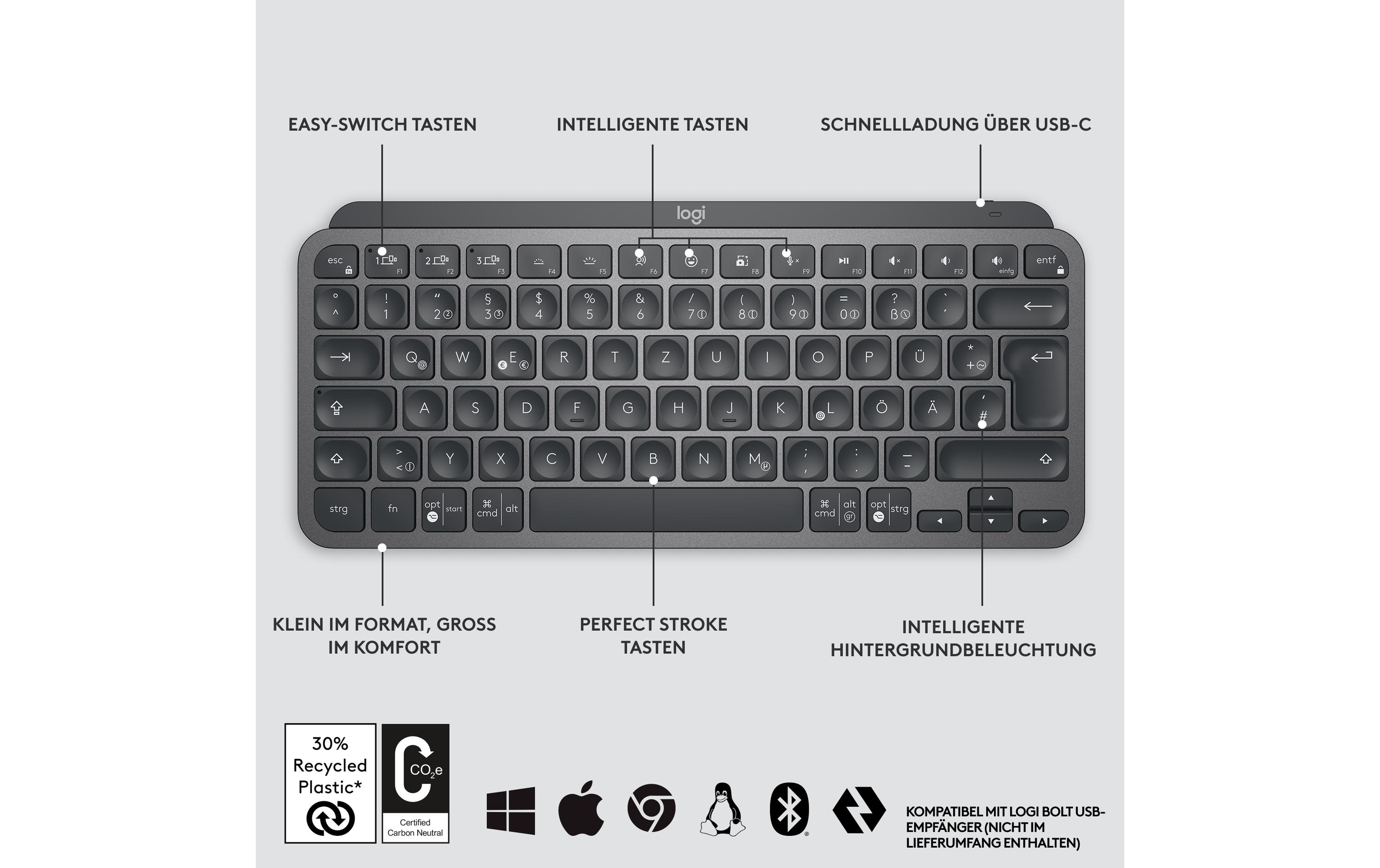 Logitech Tastatur MX Keys Mini Graphite CH-Layout