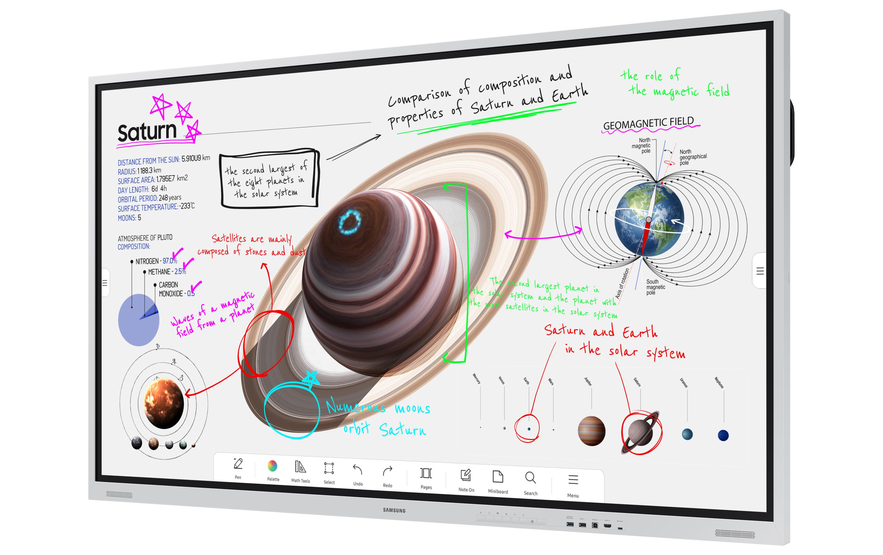 Samsung Touch Display Flip Pro 4 WM75B Infrarot 75