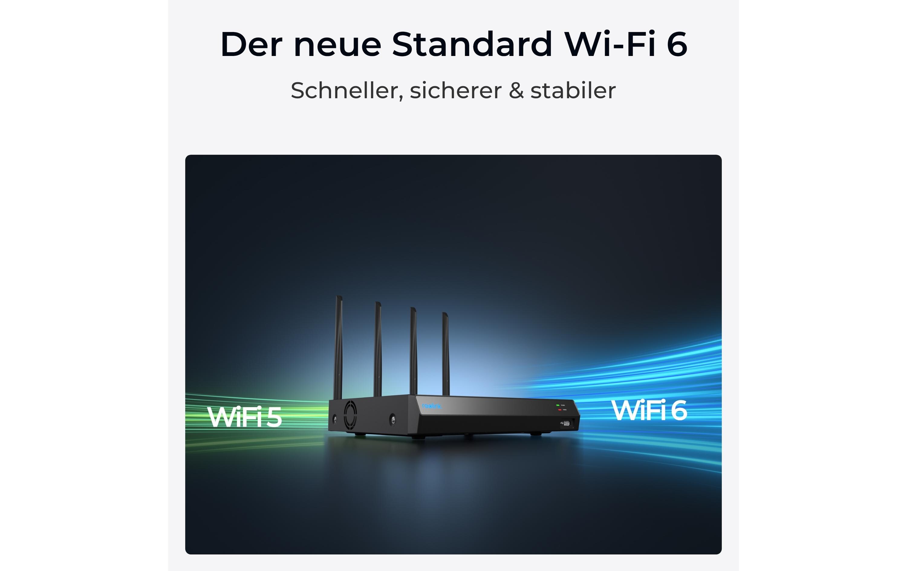 Reolink Netzwerkrekorder RLN12W 2 TB, 12 Kanal