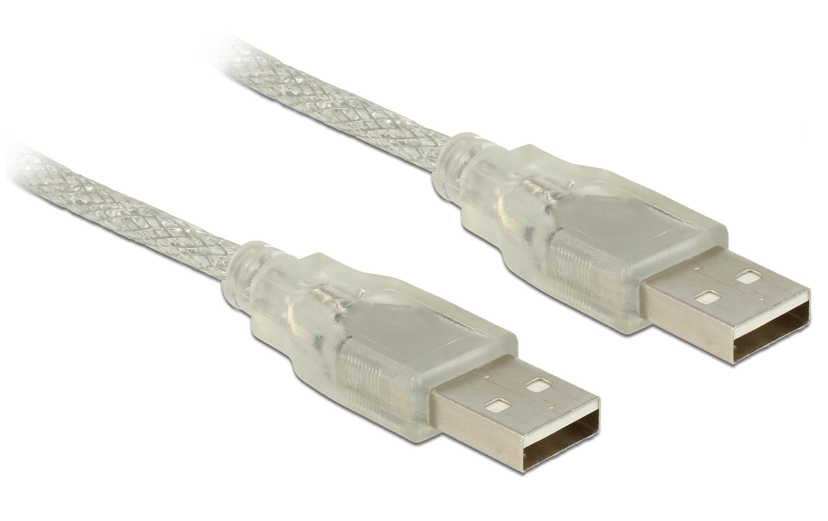 Delock USB 2.0-Kabel USB A - USB A 1 m