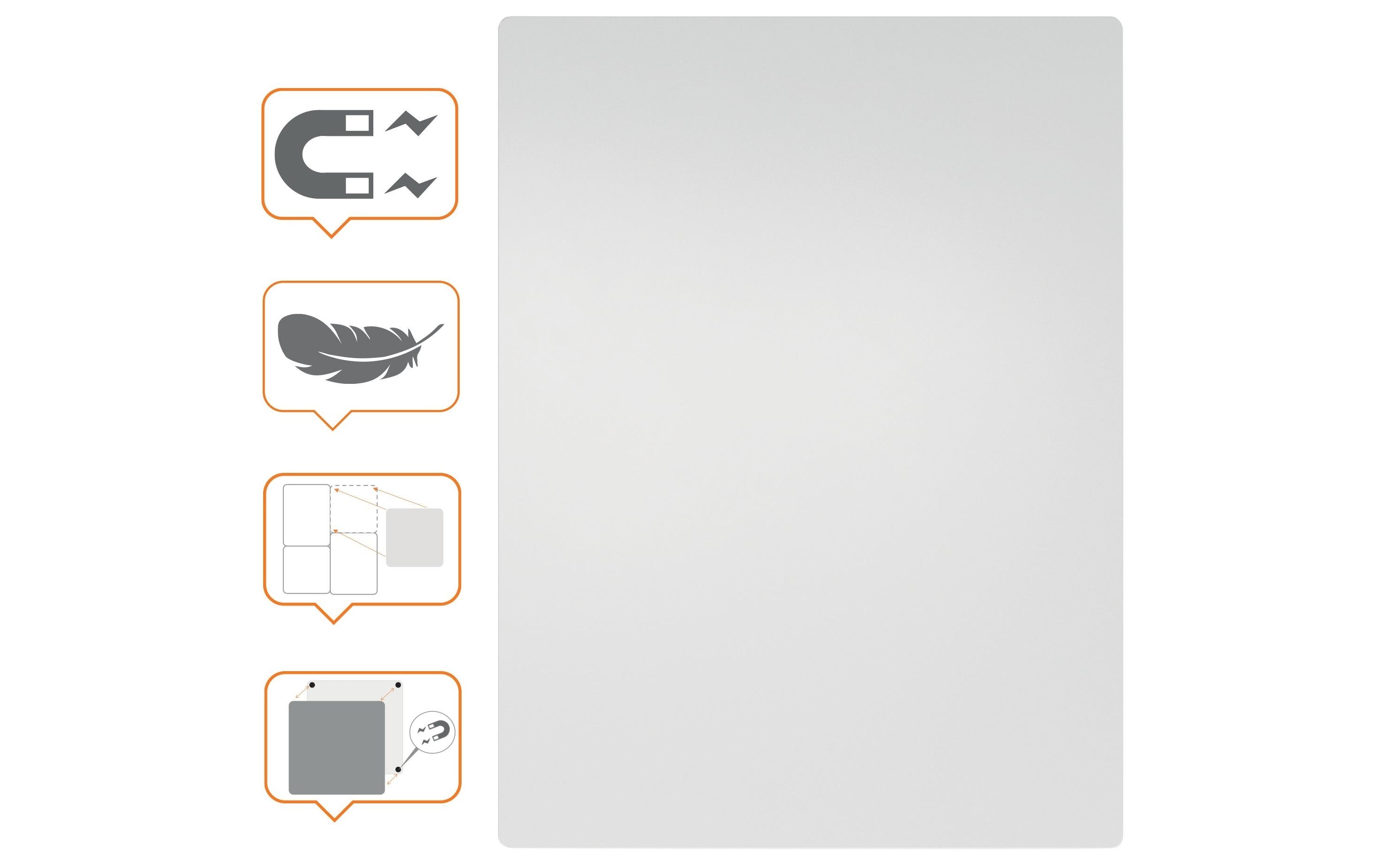 Nobo Mobiles Whiteboard 600 x 450 mm