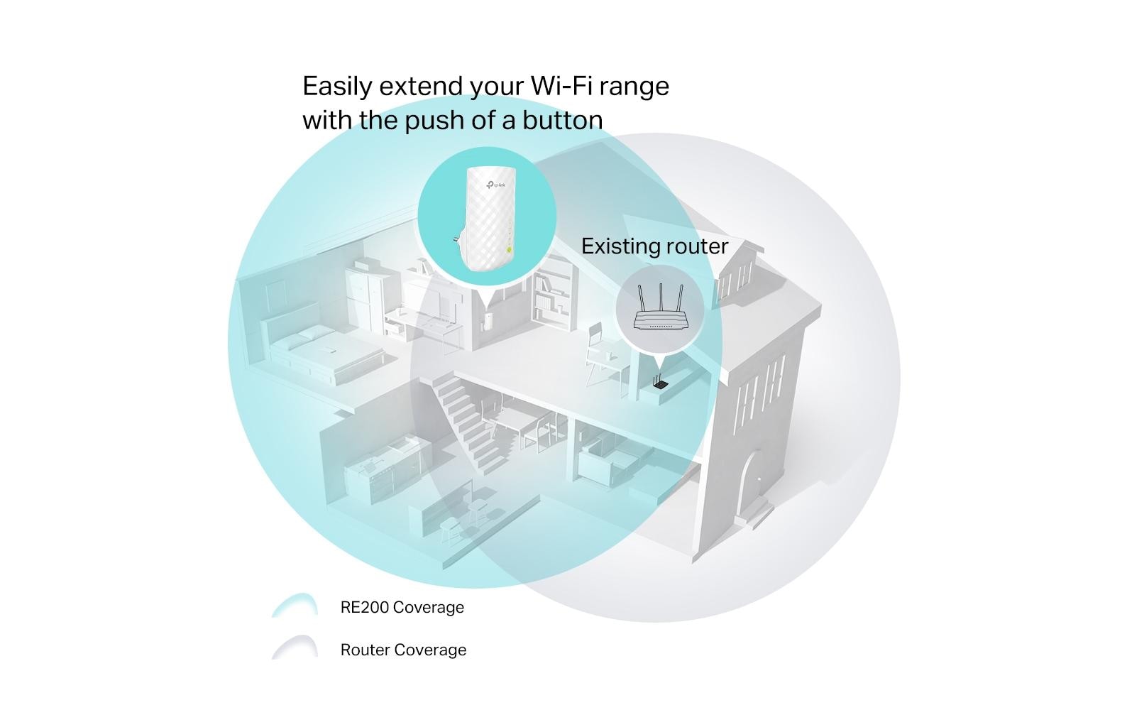 TP-Link WLAN-Repeater RE200