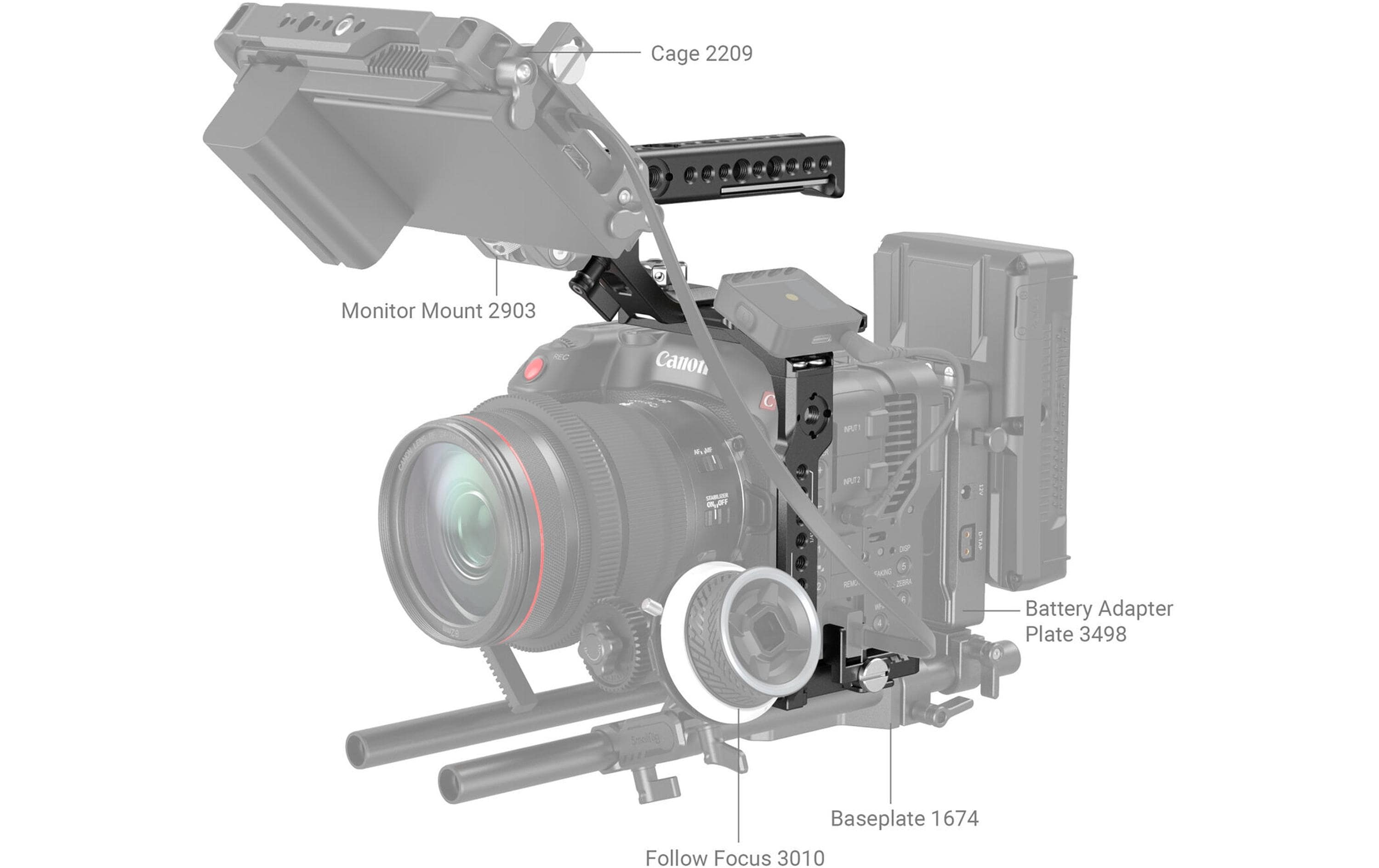 Smallrig Cage Handheld Kit Canon EOS C70