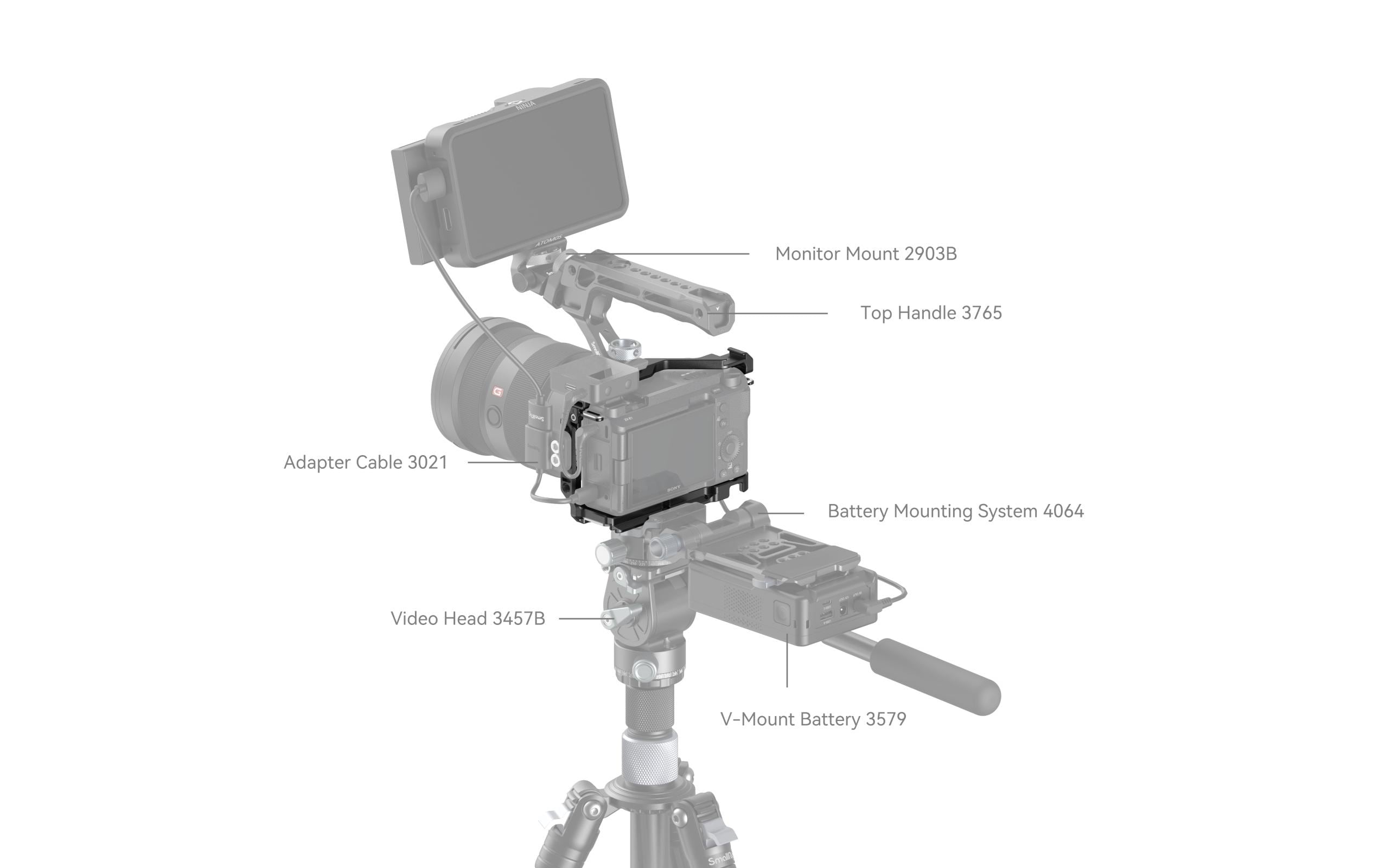 Smallrig Cage Sony ZV-E1